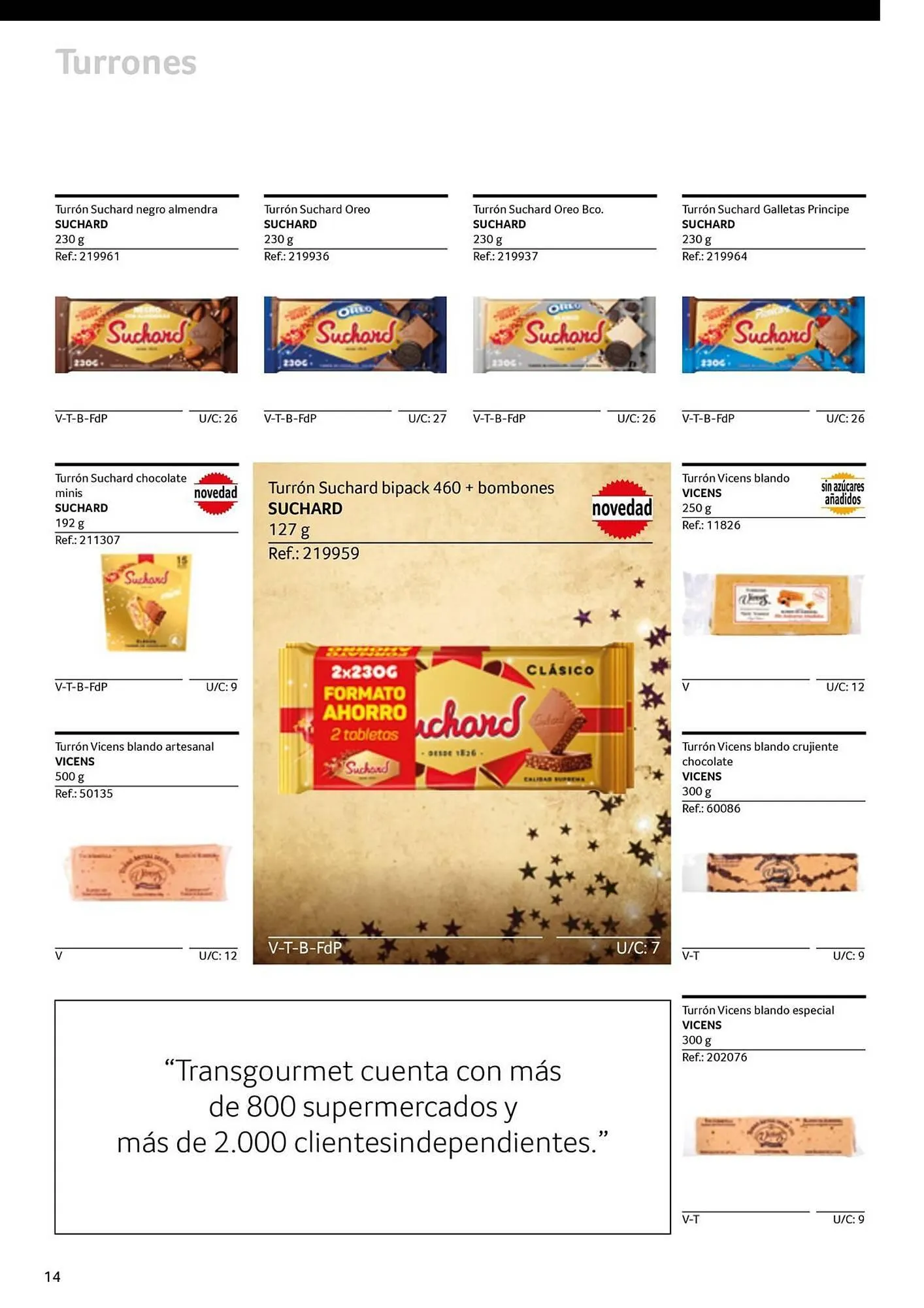 Catálogo de Folleto GM Cash & Carry 30 de septiembre al 31 de diciembre 2025 - Página 14