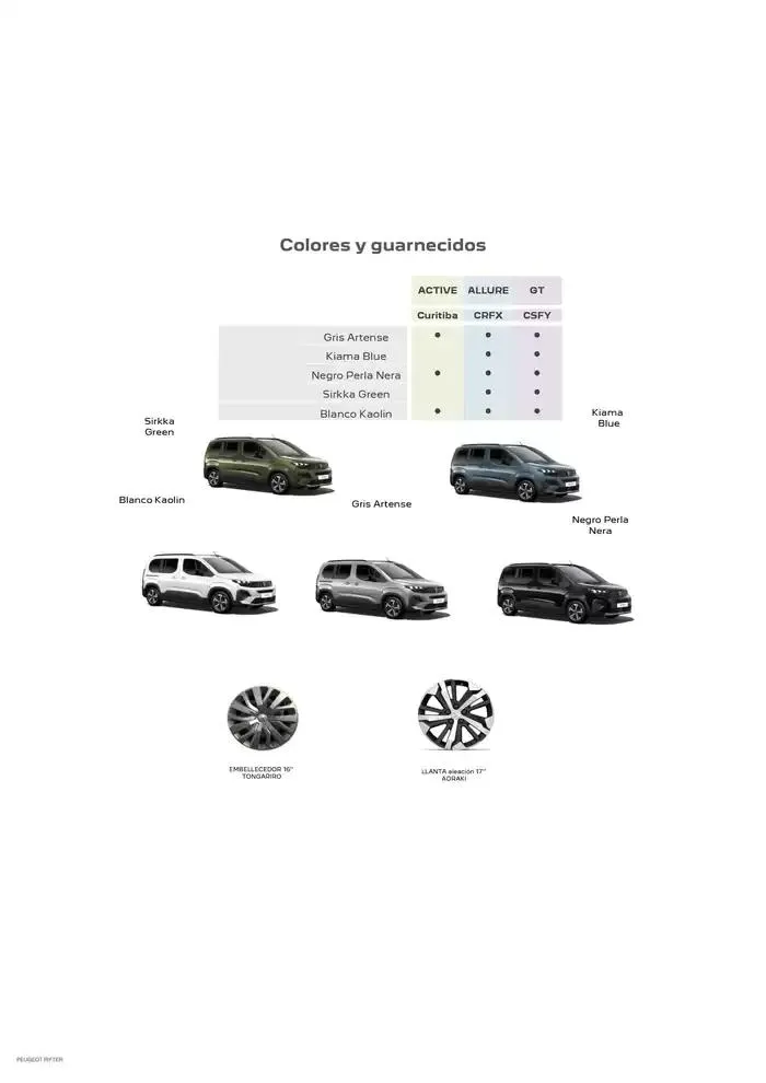 Catálogo de Peugeot NUEVO RIFTER 5 de marzo al 5 de marzo 2026 - Página 8