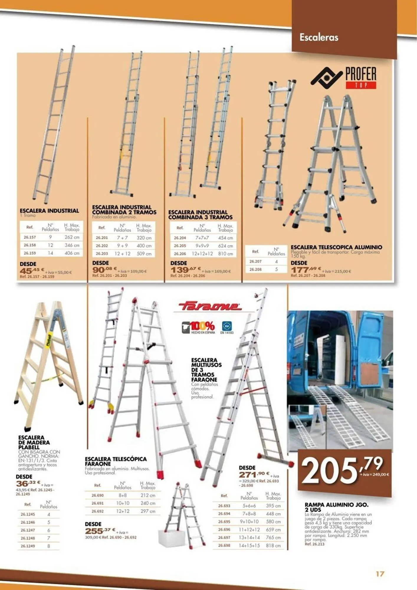 Catálogo de Catálogo Coferdroza 22 de septiembre al 21 de diciembre 2025 - Página 17