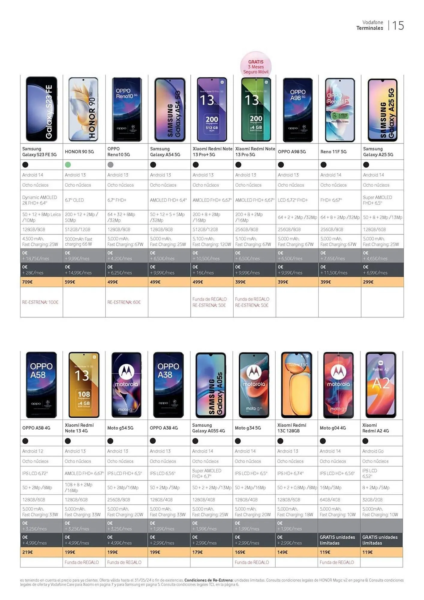 Catálogo de Folleto Vodafone 17 de abril al 31 de mayo 2024 - Página 15