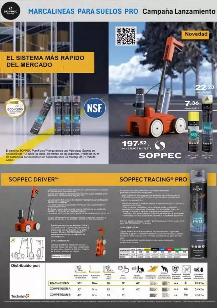 Catálogo de Profesional Primavera 21 de abril al 20 de julio 2025 - Página 51