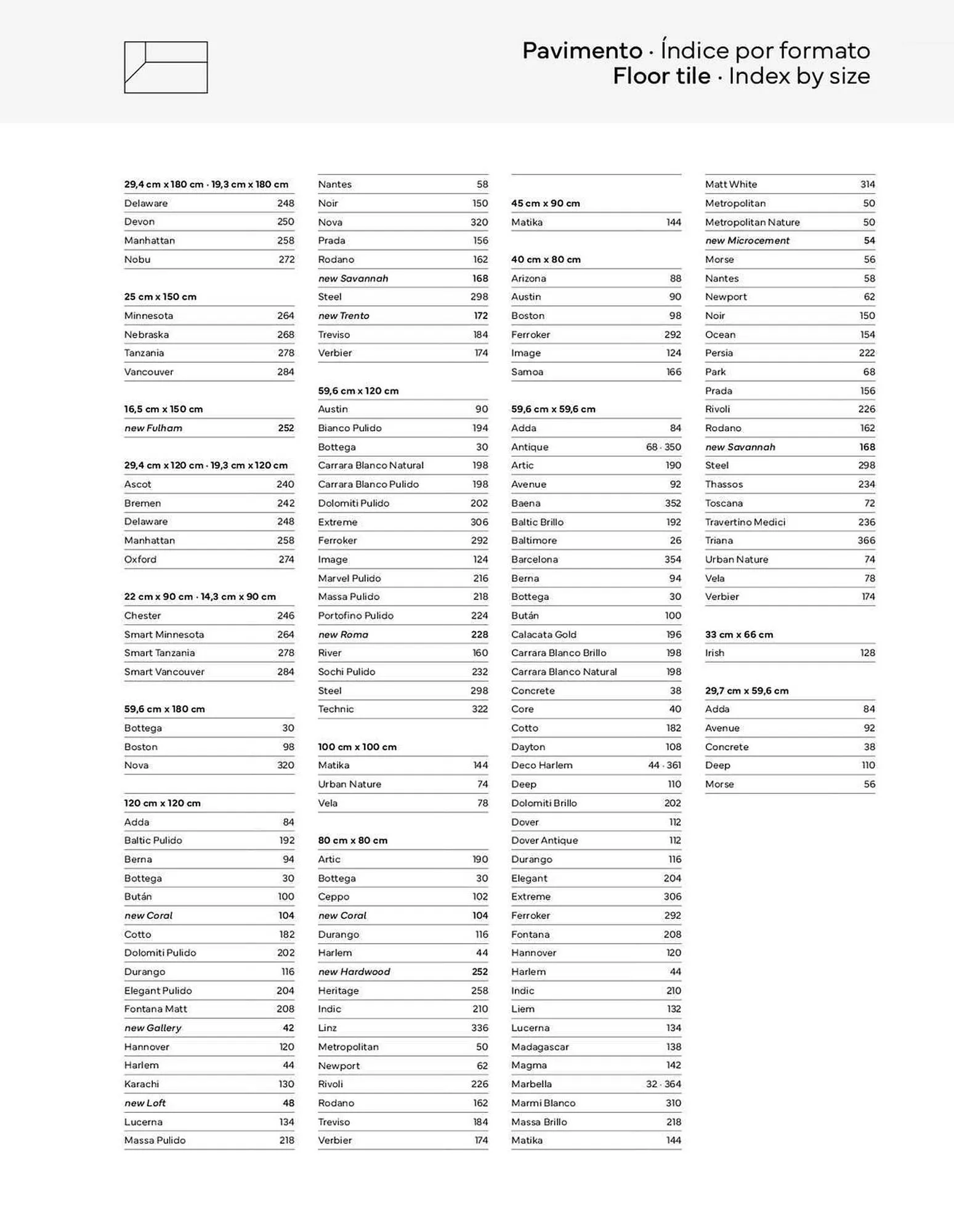Catálogo de Folleto Porcelanosa 4 de enero al 1 de enero 2024 - Página 20