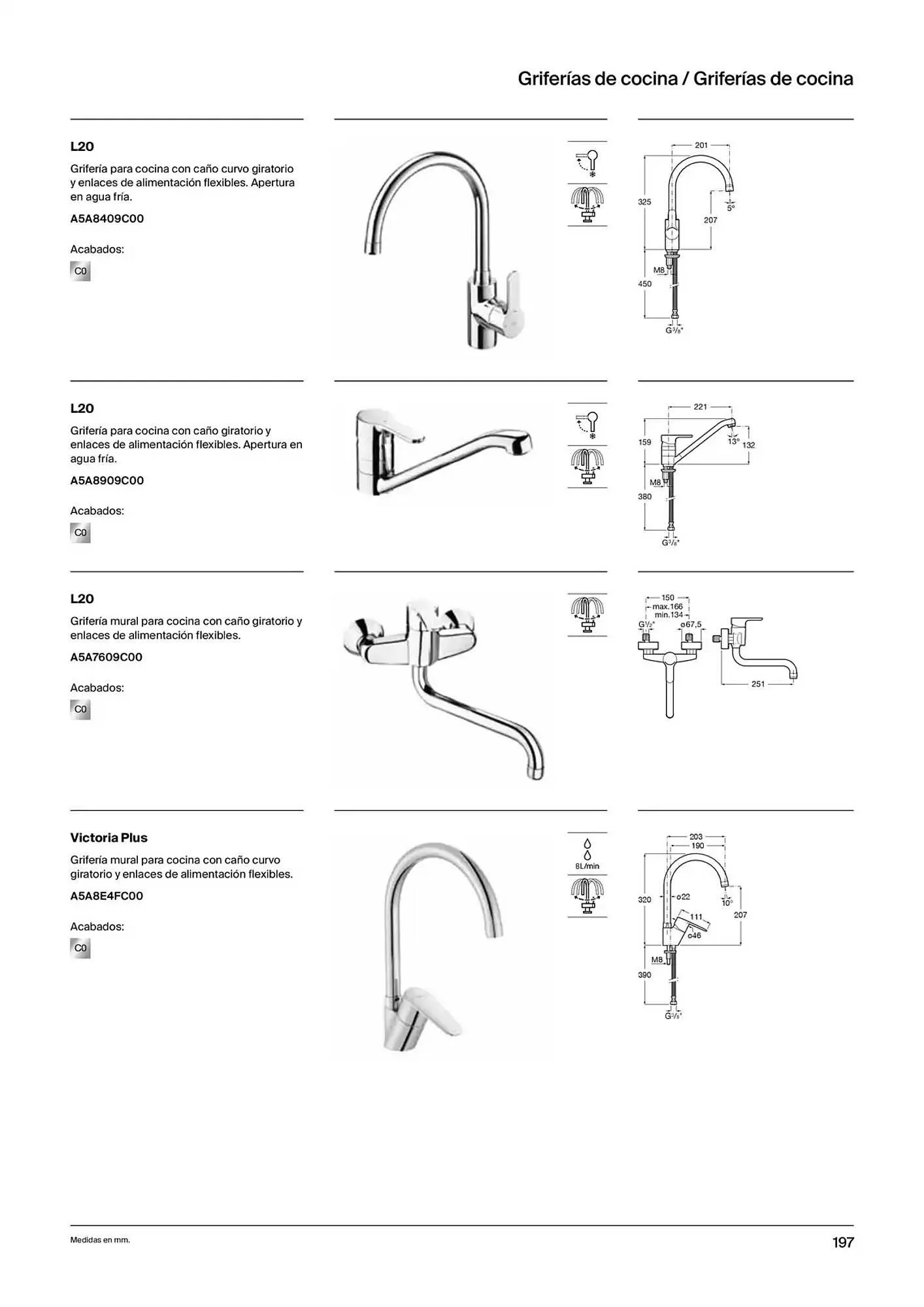 Catálogo de Folleto Roca 9 de enero al 31 de diciembre 2025 - Página 199