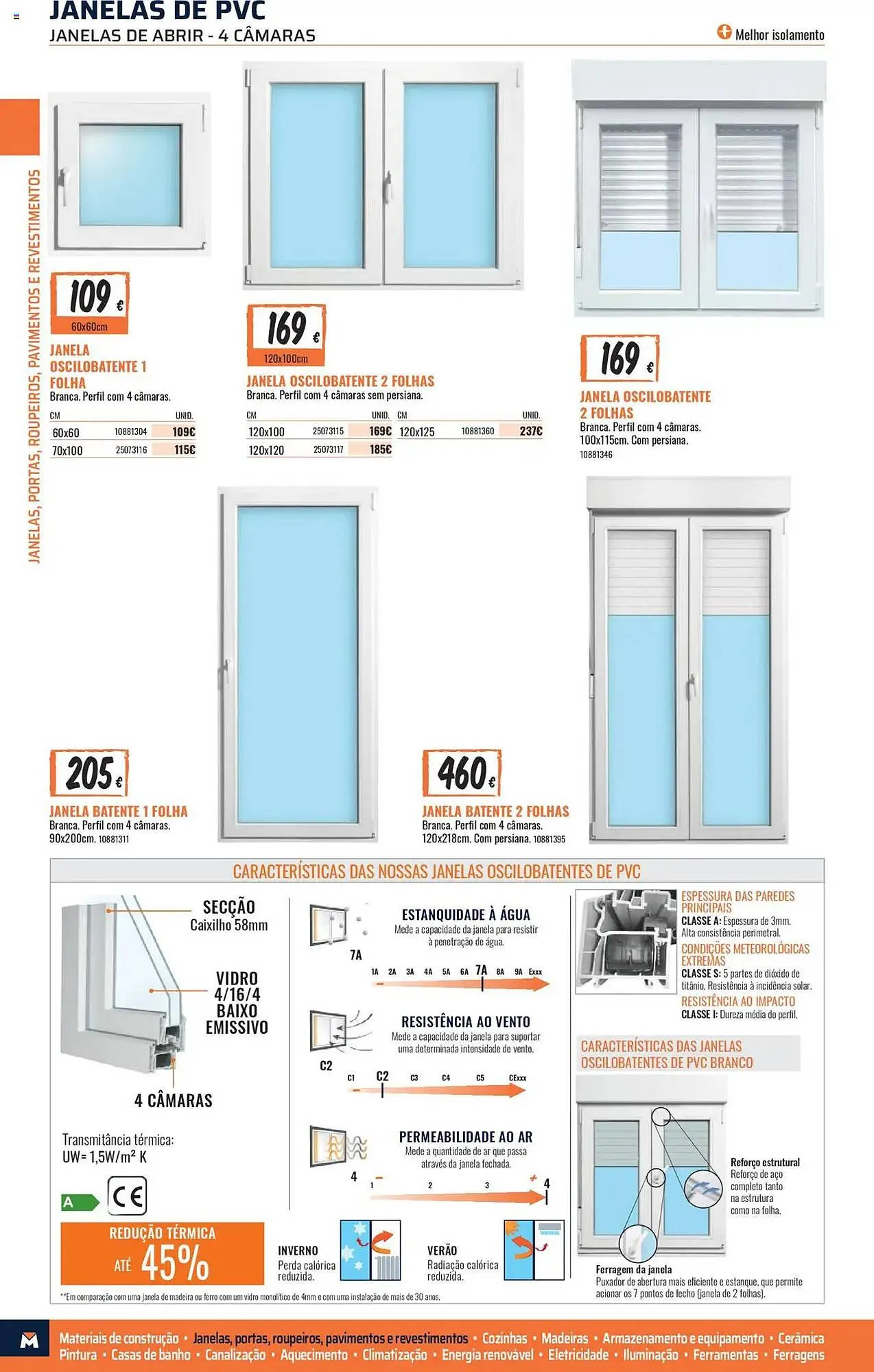 Catálogo de Folleto Obramat 17 de agosto al 28 de diciembre 2025 - Página 54
