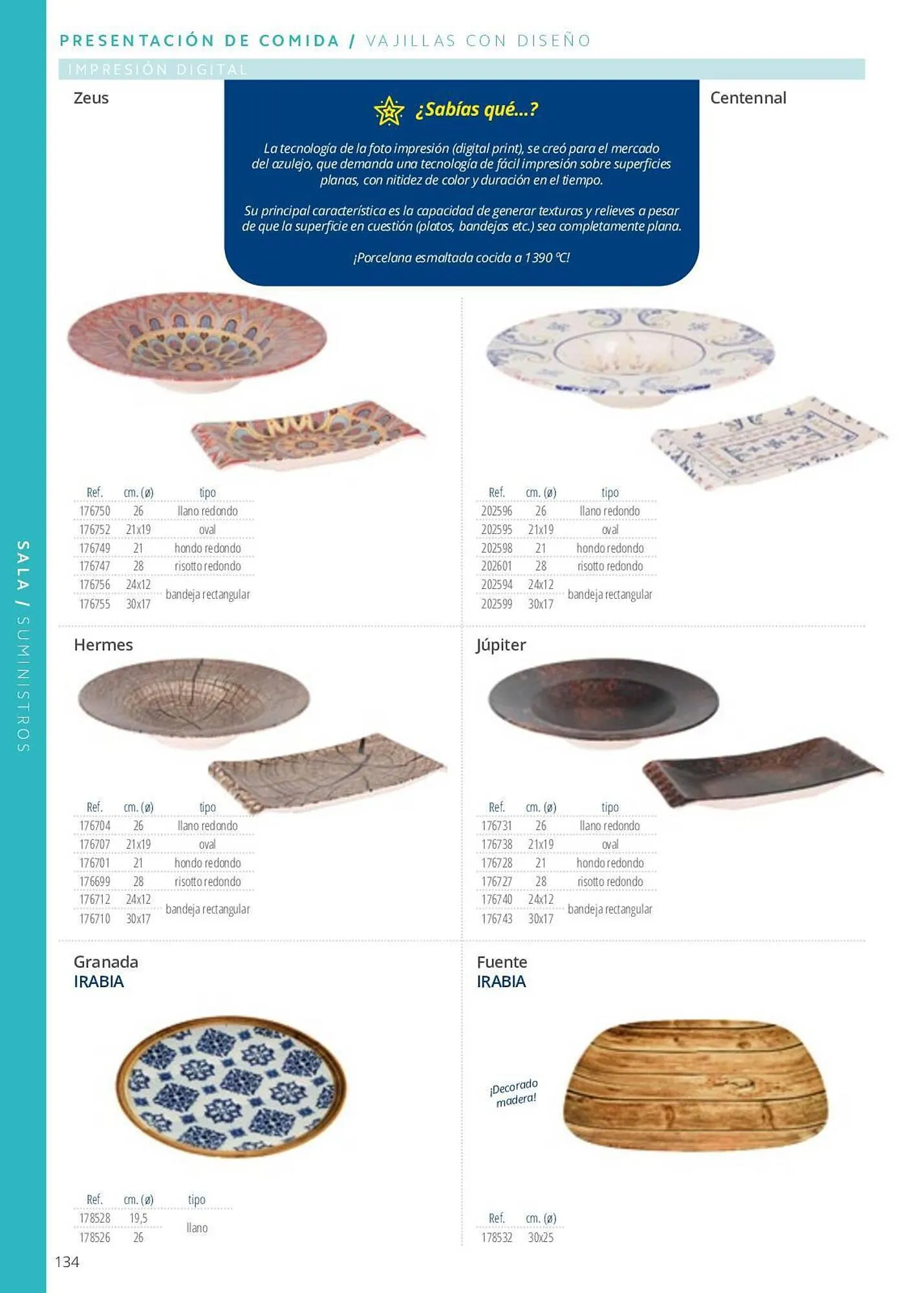 Catálogo de Folleto Makro 7 de junio al 29 de septiembre 2023 - Página 134