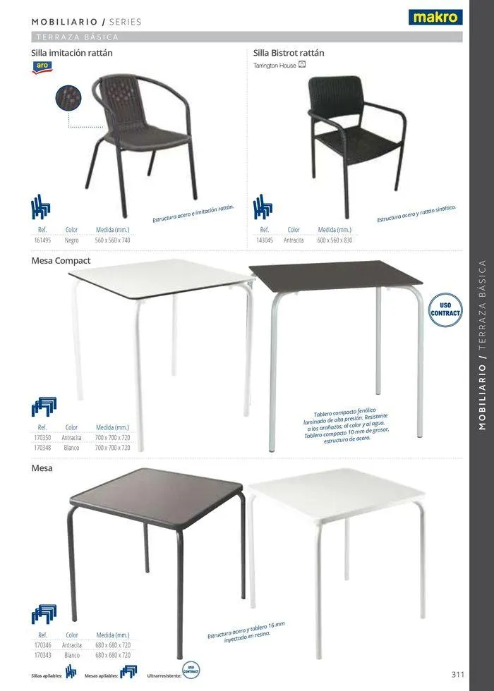 Catálogo de Equipamiento y suministros 23 de julio al 30 de noviembre 2024 - Página 311