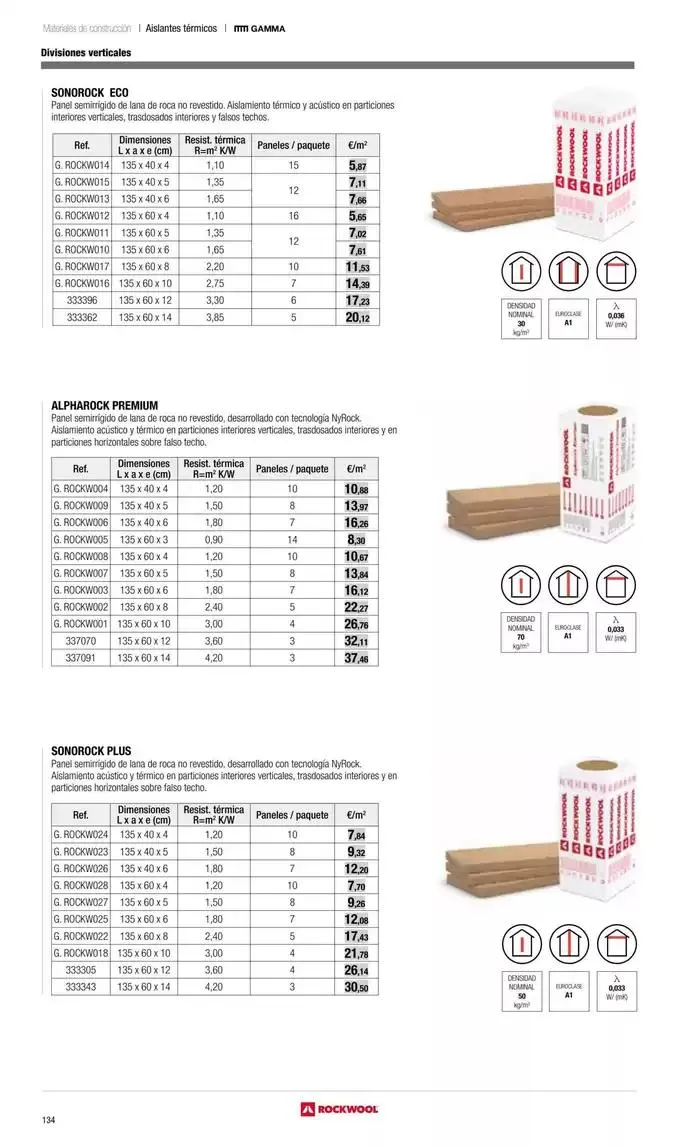 Catálogo de Catálogo Grup Gamma 14 de octubre al 31 de marzo 2025 - Página 38