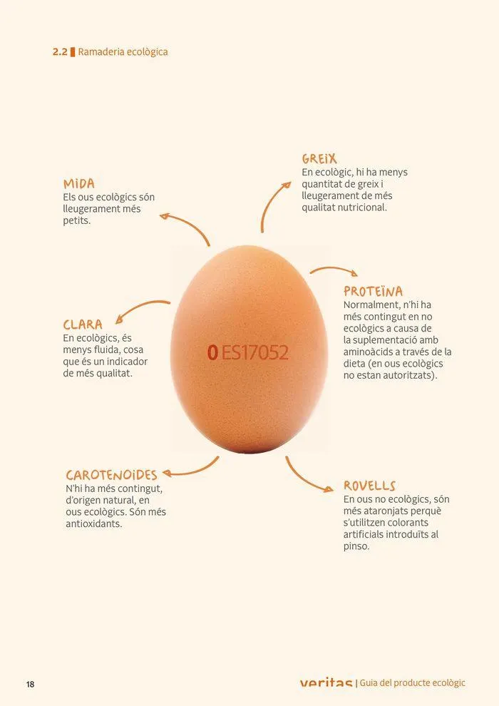 Catálogo de Veritas ABC productes ecològics 2 de septiembre al 31 de diciembre 2024 - Página 18