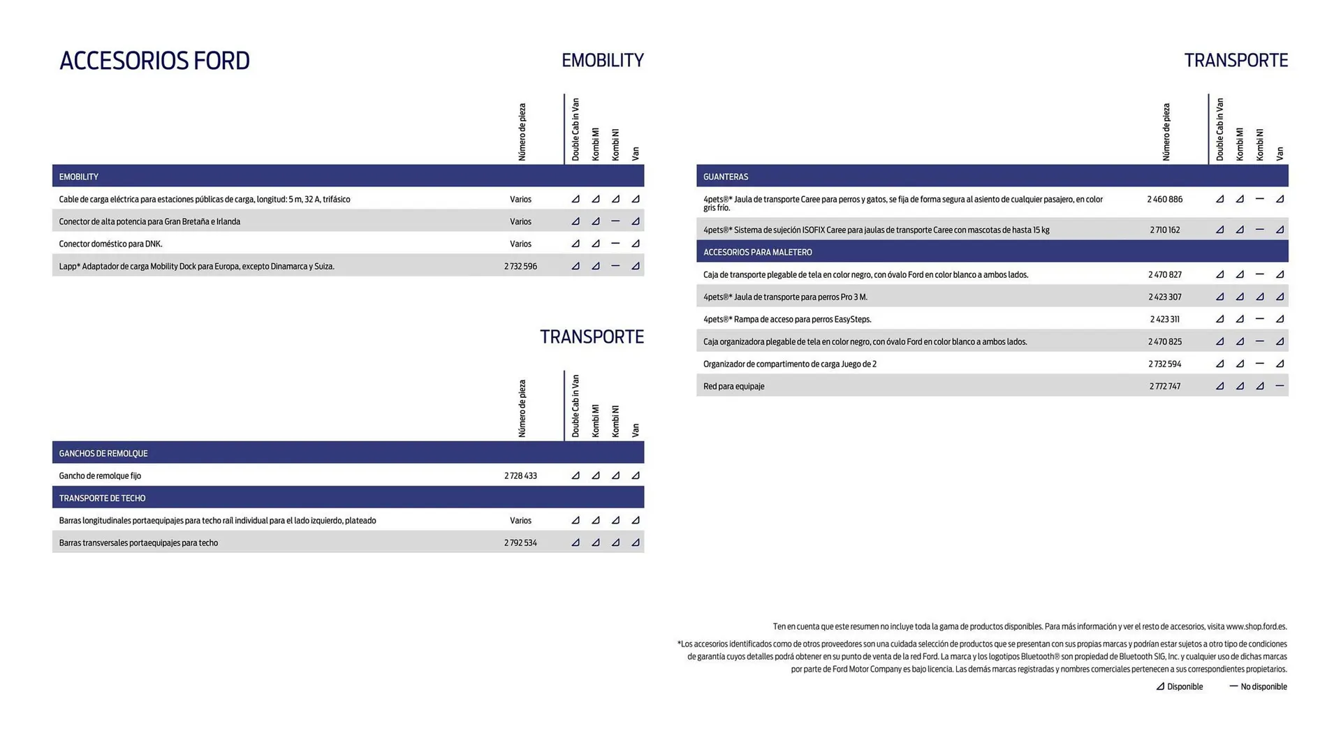 Catálogo de Folleto Ford 22 de agosto al 31 de diciembre 2025 - Página 16
