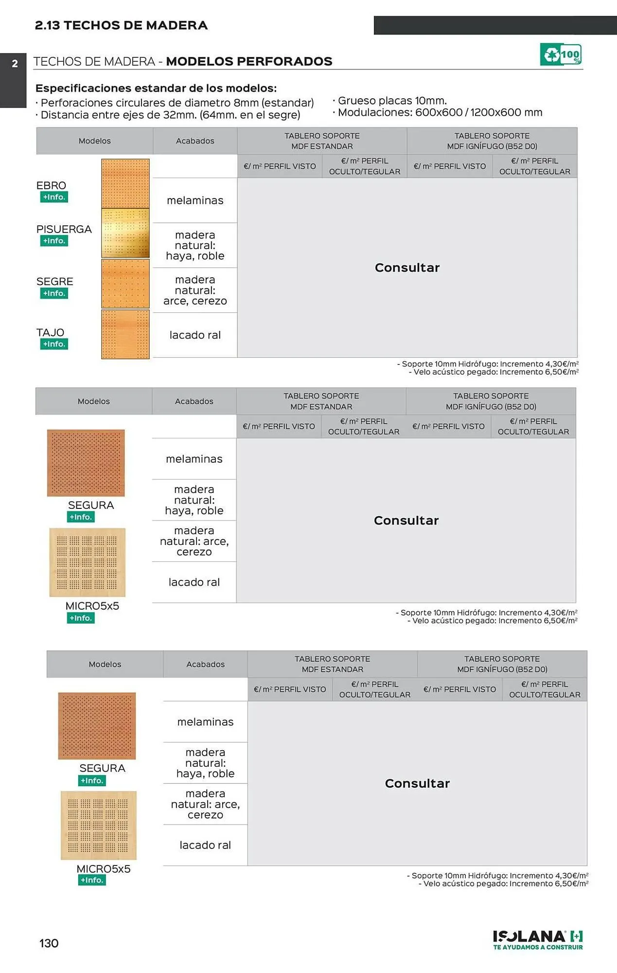 Catálogo de Catálogo Isolana 5 de enero al 31 de enero 2026 - Página 57