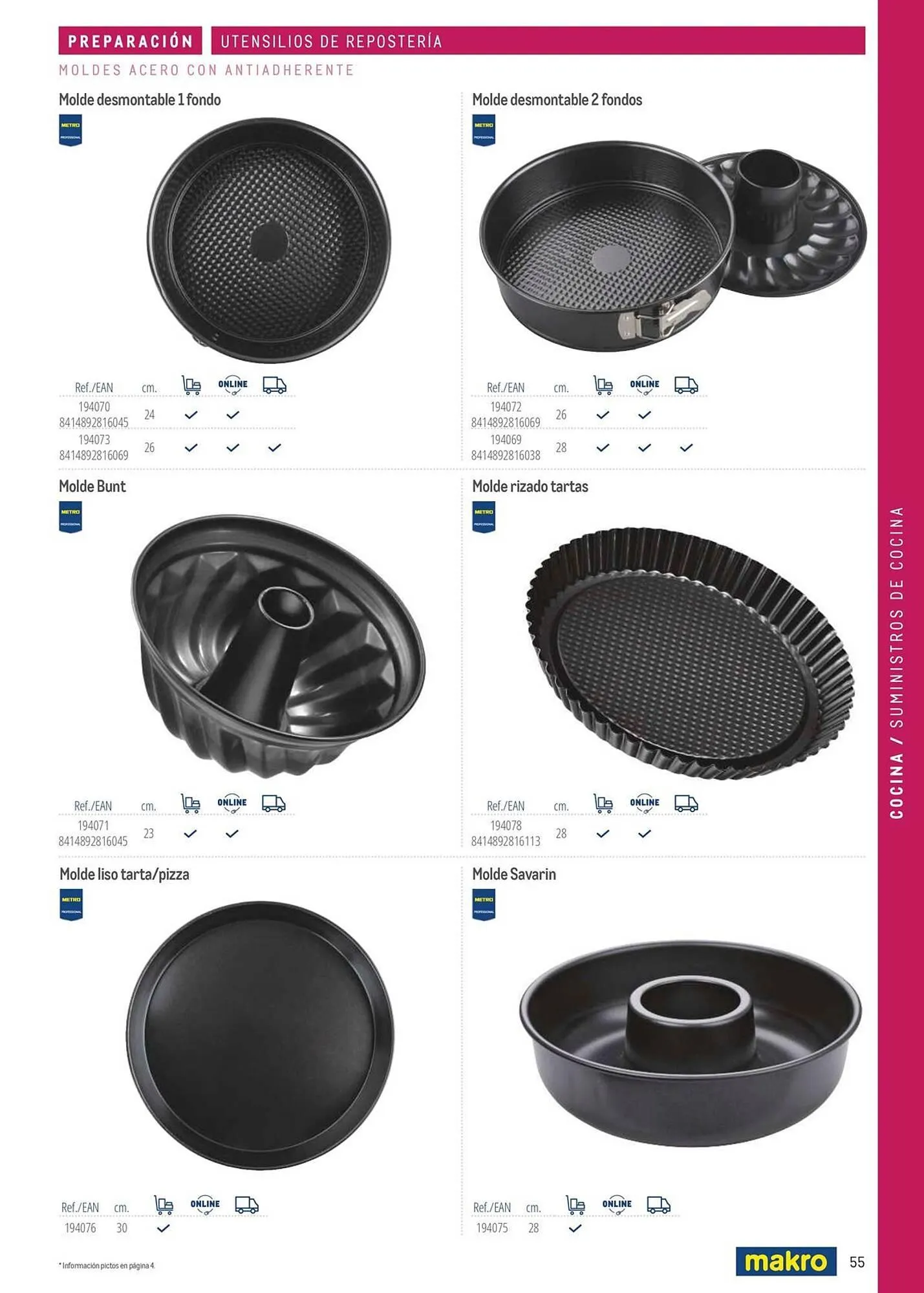 Catálogo de Catálogo Makro 6 de marzo al 31 de diciembre 2026 - Página 55