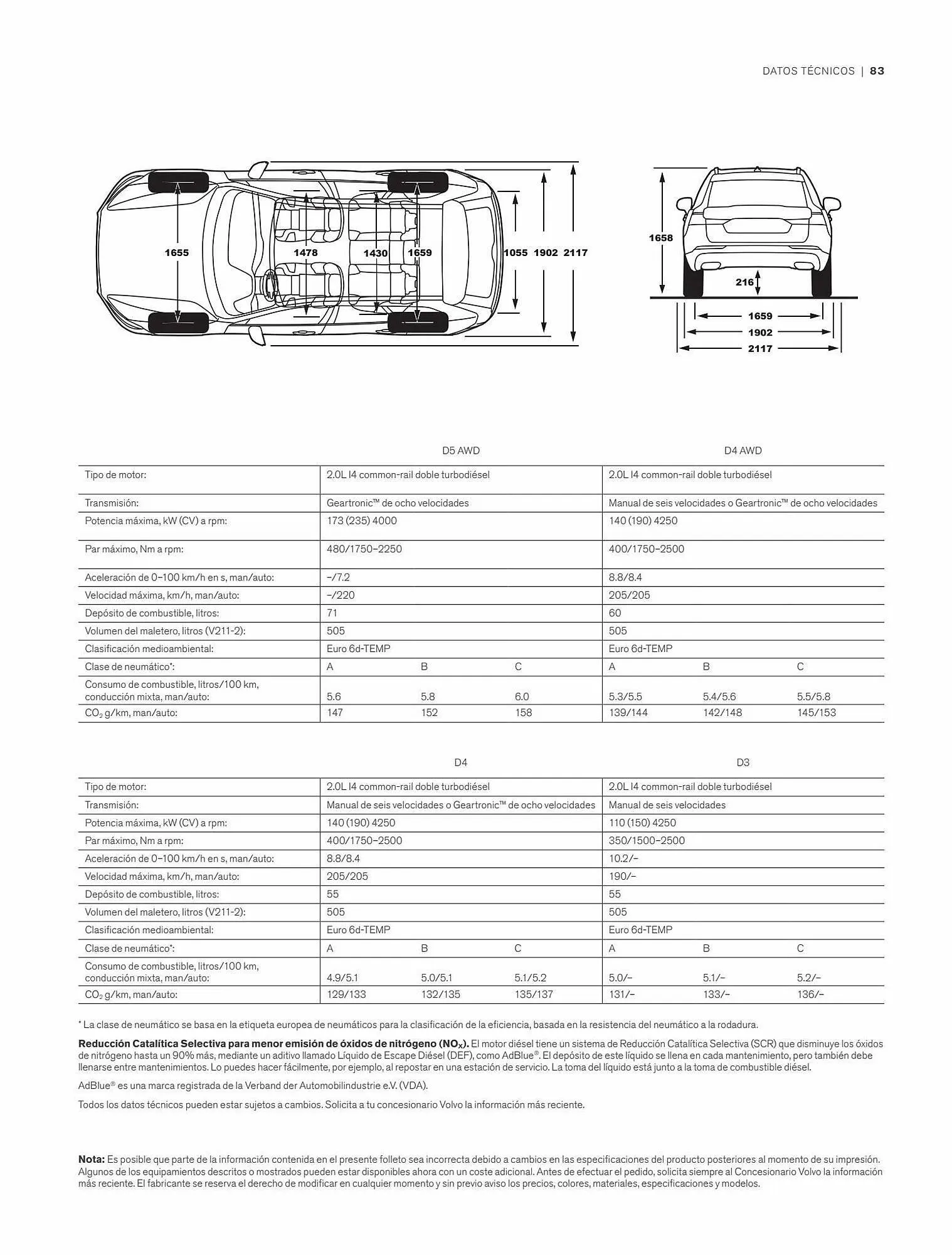 Catálogo de Folleto Volvo 18 de mayo al 31 de diciembre 2023 - Página 85