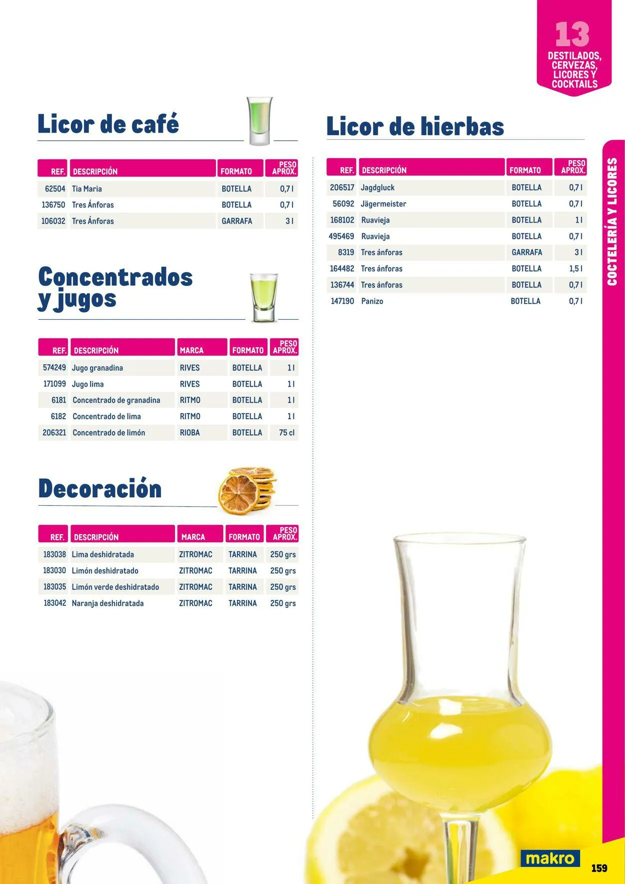 Catálogo de Makro Oferta actual 7 de julio al 31 de diciembre 2023 - Página 159