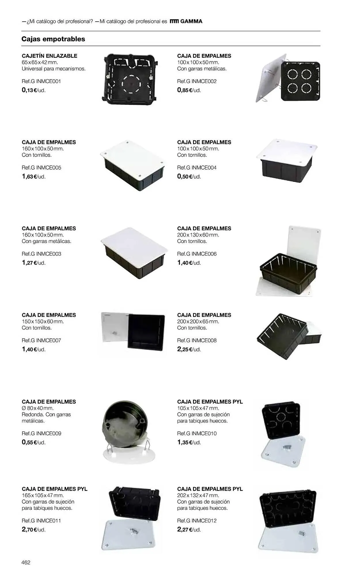 Catálogo de Folleto Grup Gamma 1 de febrero al 31 de diciembre 2023 - Página 464