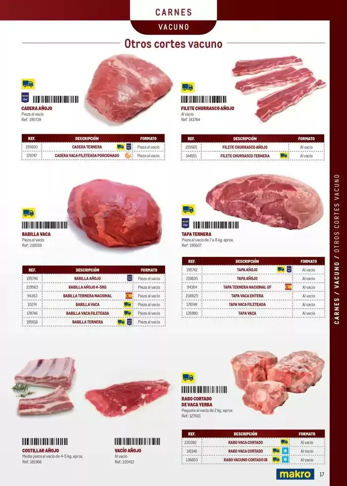 Catálogo de Especia Carta Espana 22 de abril al 31 de diciembre 2025 - Página 17