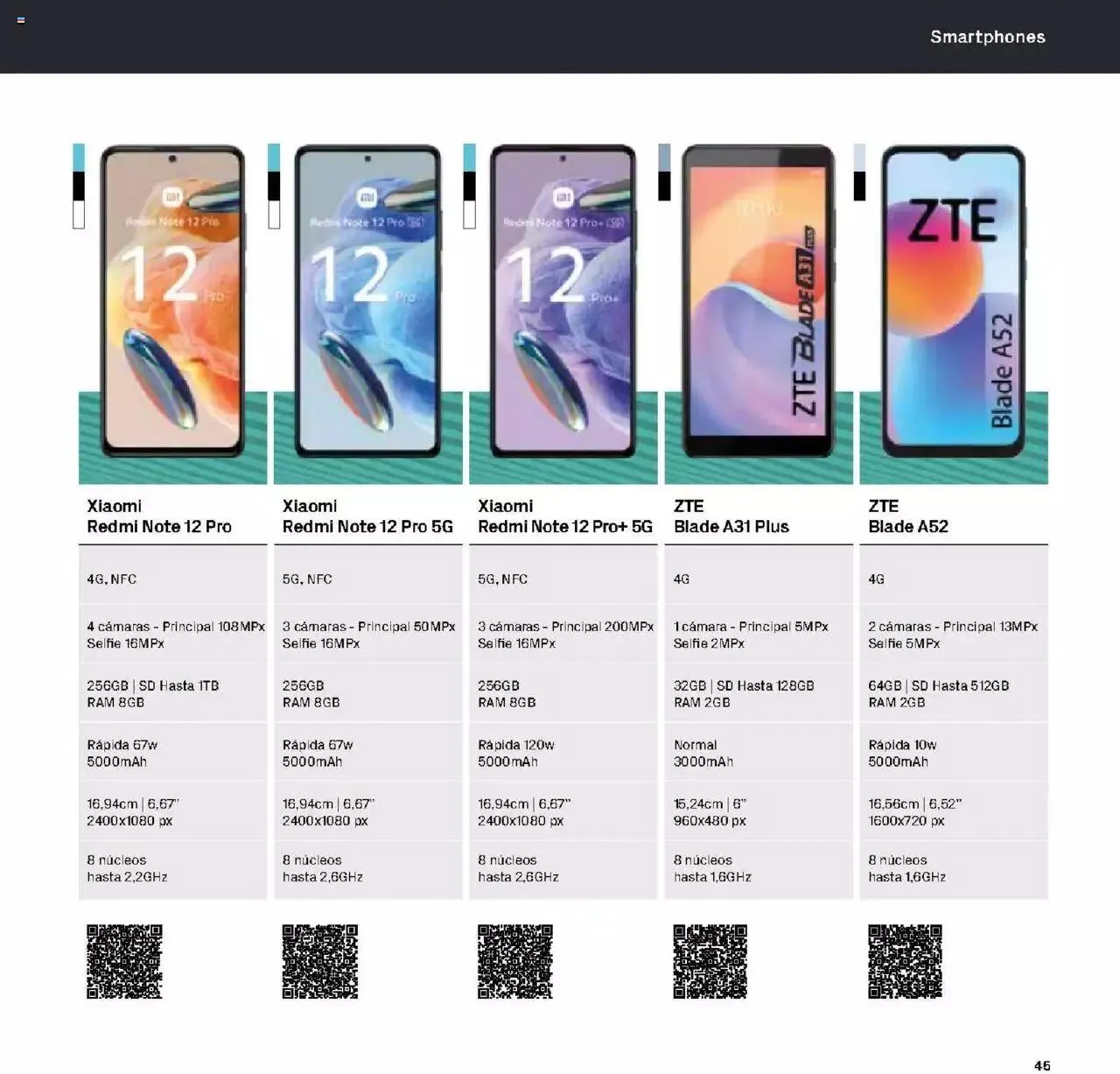 Catálogo de The Phone House folleto 20 de abril al 31 de diciembre 2023 - Página 45