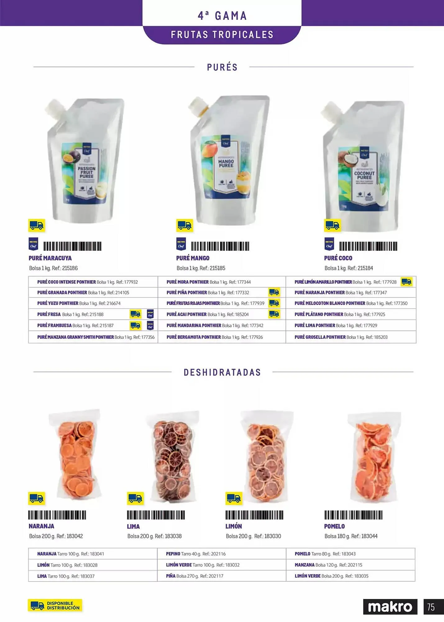 Catálogo de Folleto Makro 8 de enero al 30 de junio 2025 - Página 75
