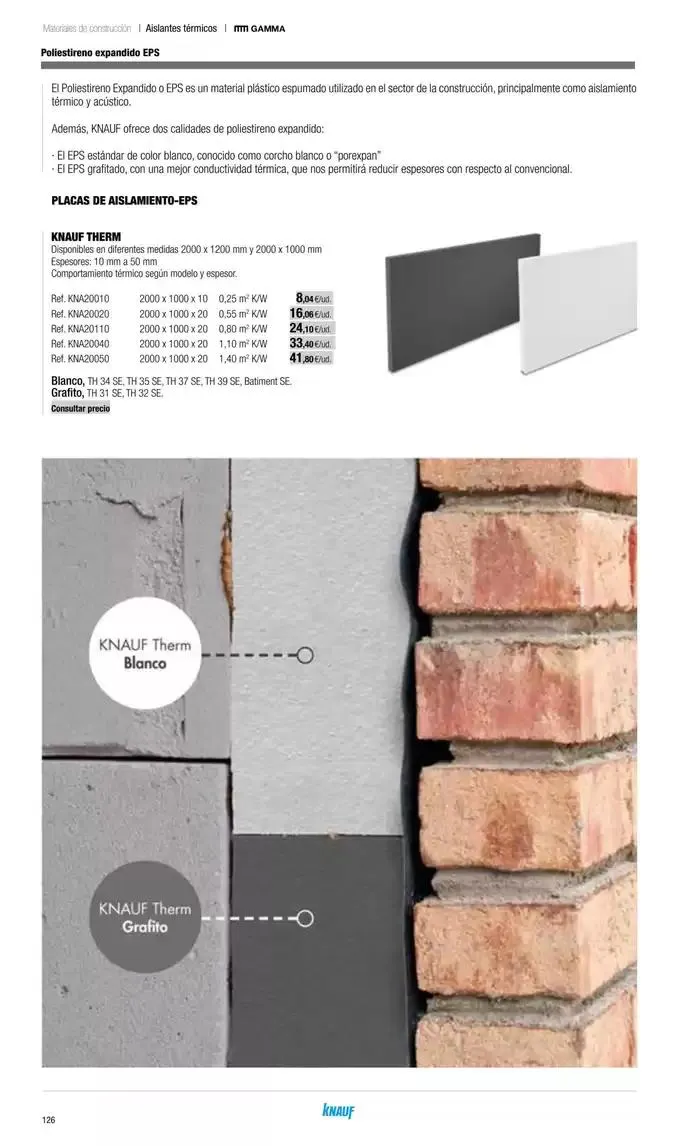 Catálogo de Catálogo Grup Gamma 14 de octubre al 31 de marzo 2025 - Página 29