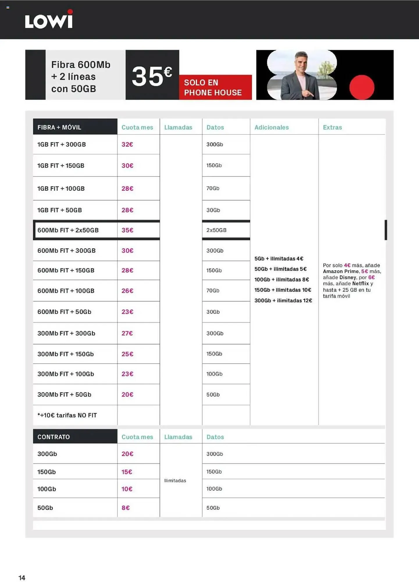 Catálogo de Folleto Phone House 1 de junio al 30 de junio 2025 - Página 14