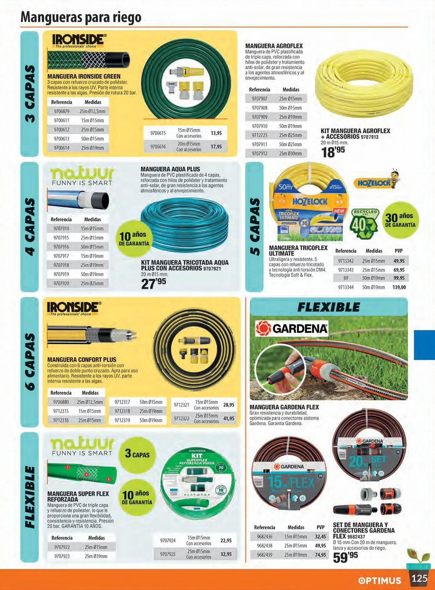 Catálogo de Folleto Optimus 27 de marzo al 31 de agosto 2023 - Página 125