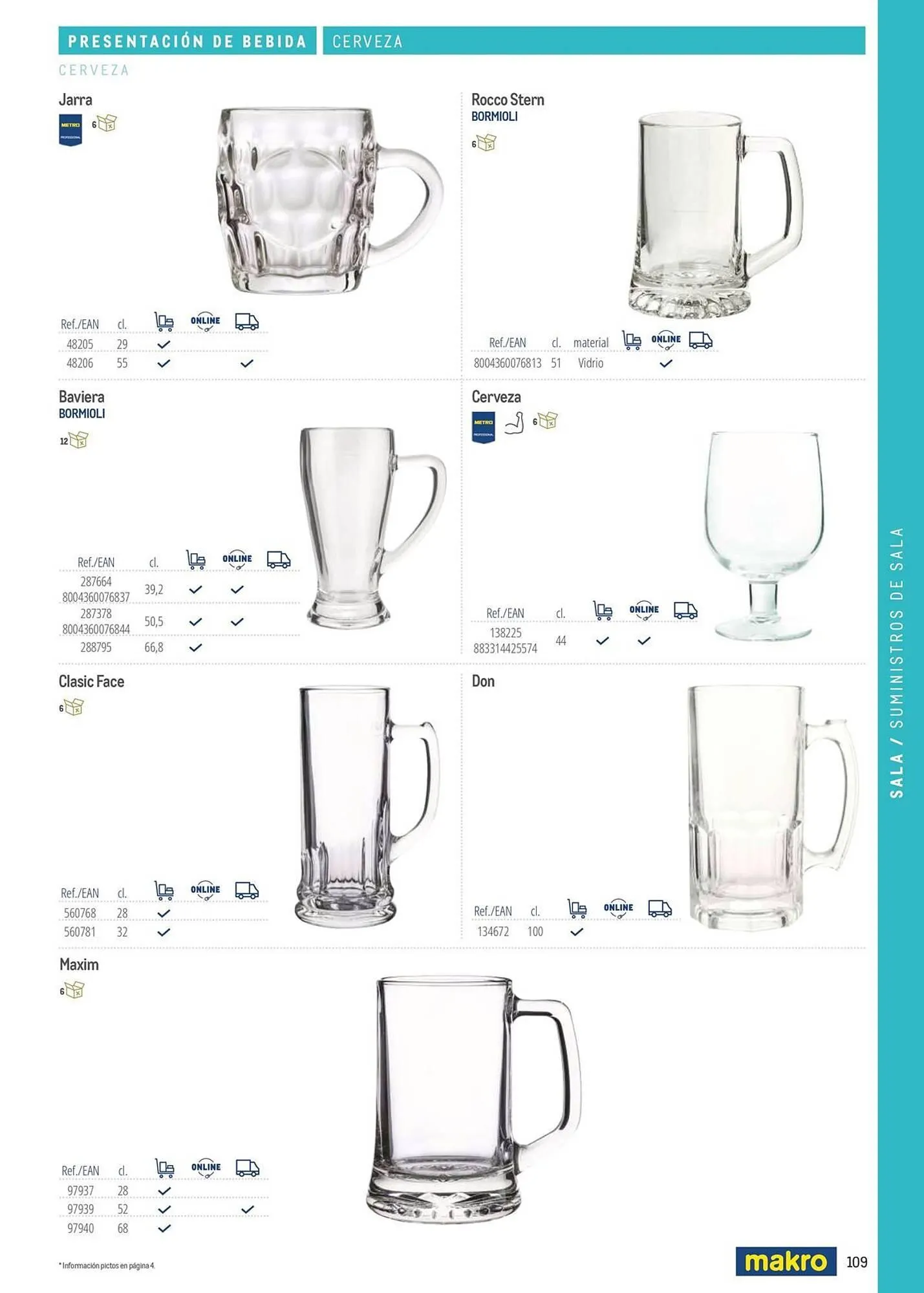 Catálogo de Catálogo Makro 6 de marzo al 31 de diciembre 2026 - Página 109