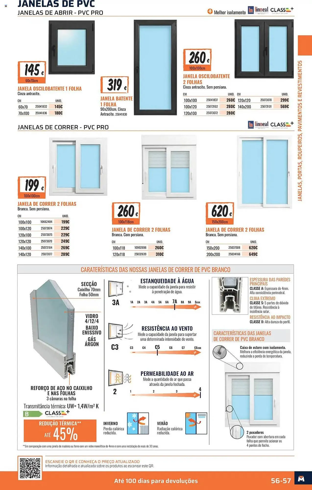 Catálogo de Folleto Obramat 17 de agosto al 28 de diciembre 2025 - Página 57