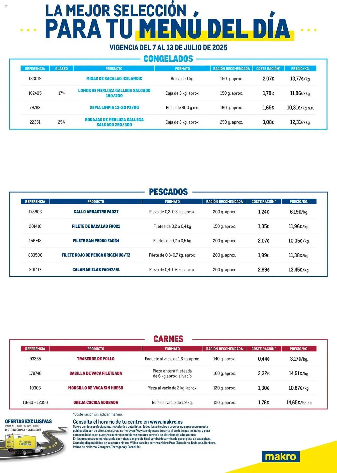 Catálogo de Folleto Makro 7 de julio al 13 de julio 2025 - Página 1