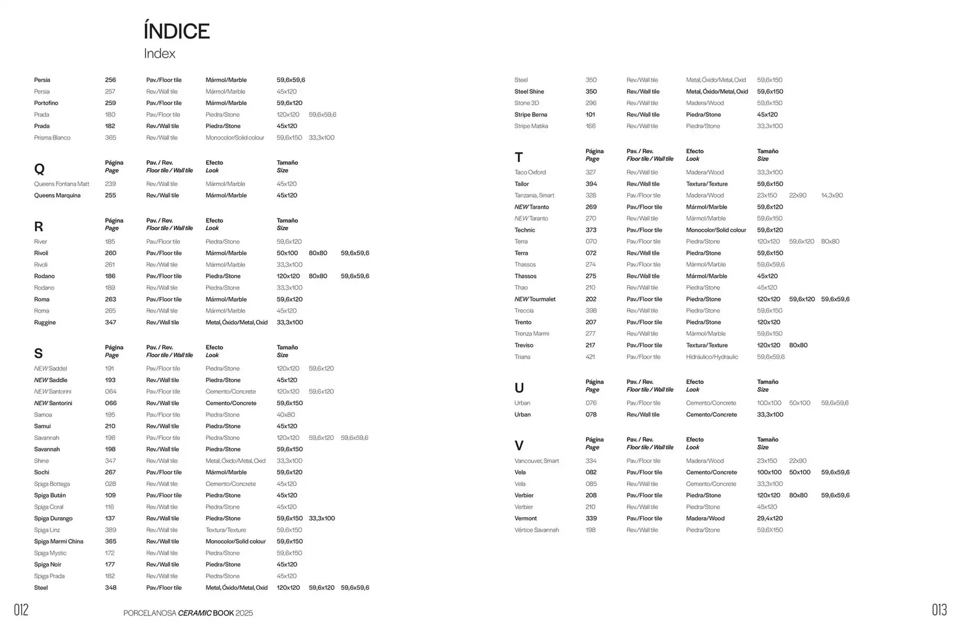 Catálogo de Folleto Porcelanosa 6 de febrero al 31 de diciembre 2025 - Página 8