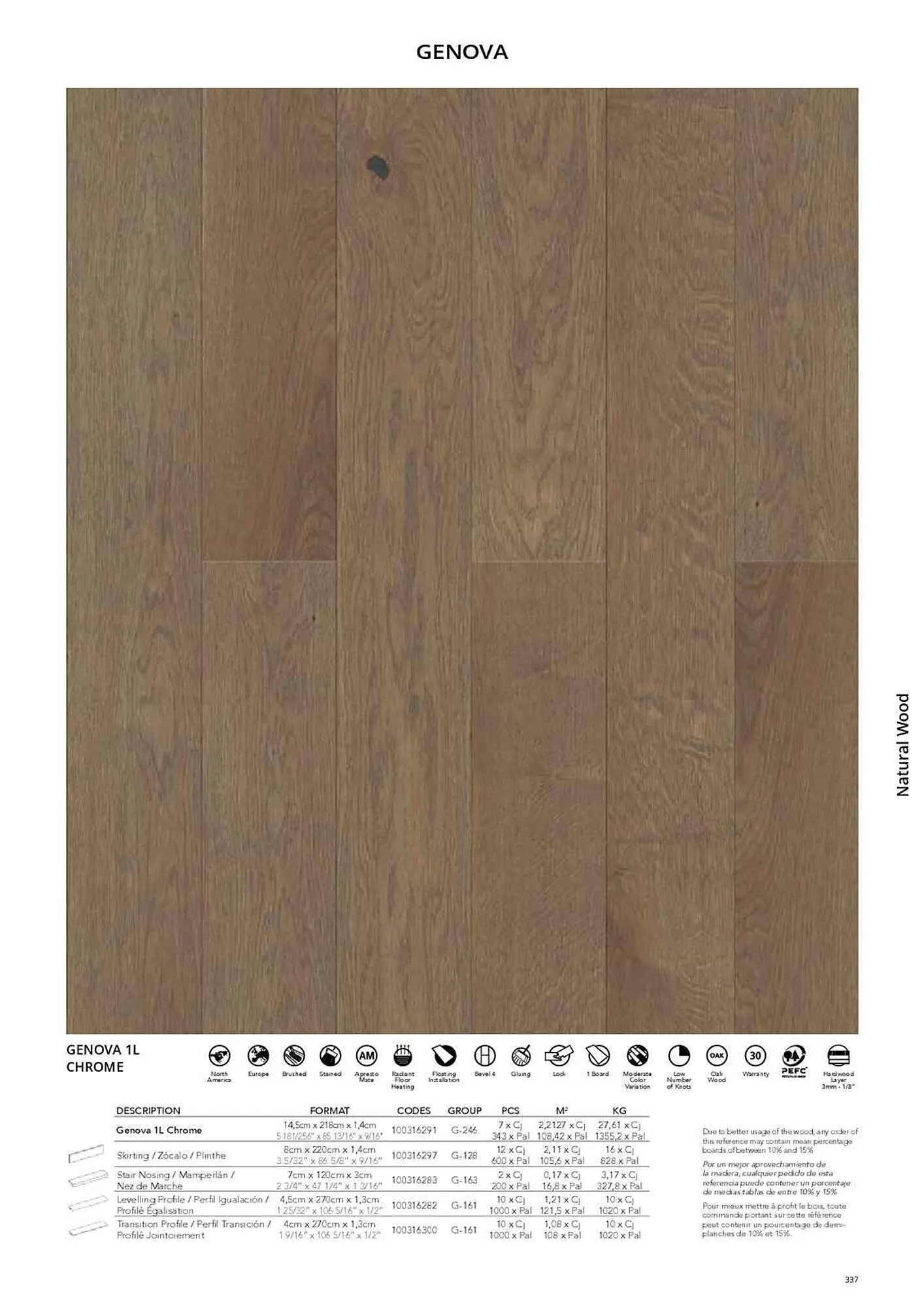 Catálogo de Folleto Porcelanosa 31 de marzo al 8 de febrero 2024 - Página 344