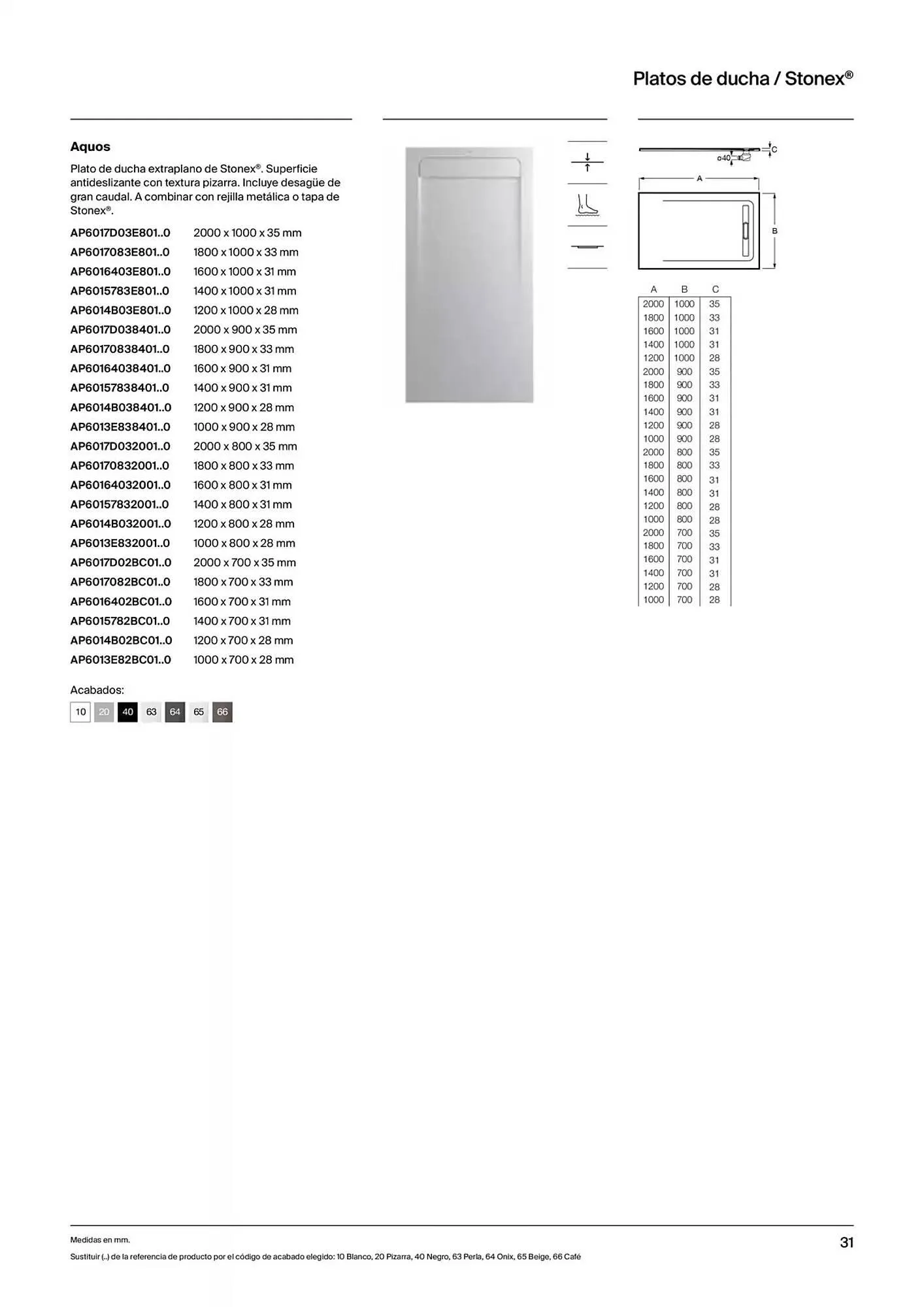 Catálogo de Folleto Roca 9 de enero al 31 de diciembre 2025 - Página 33