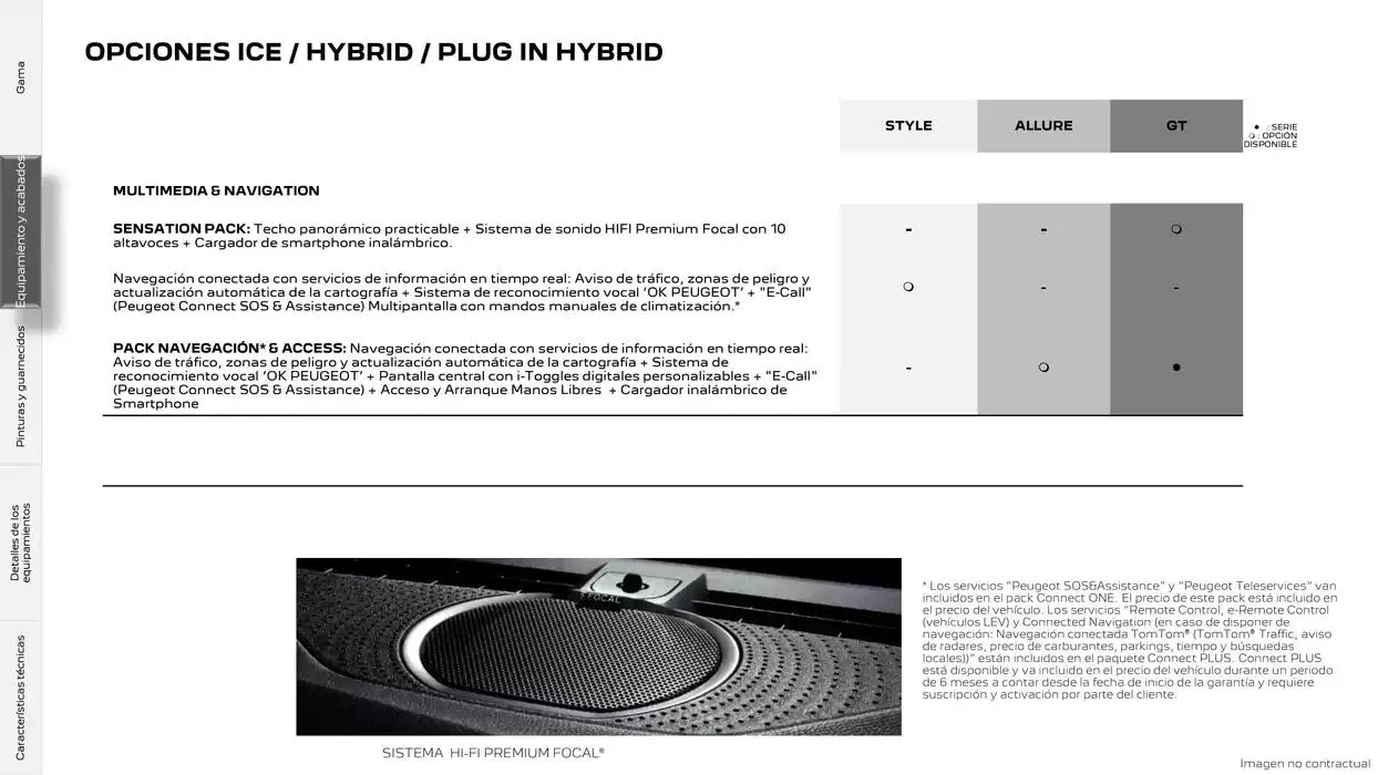 Catálogo de Peugeot 308 SW 13 de noviembre al 13 de noviembre 2025 - Página 15