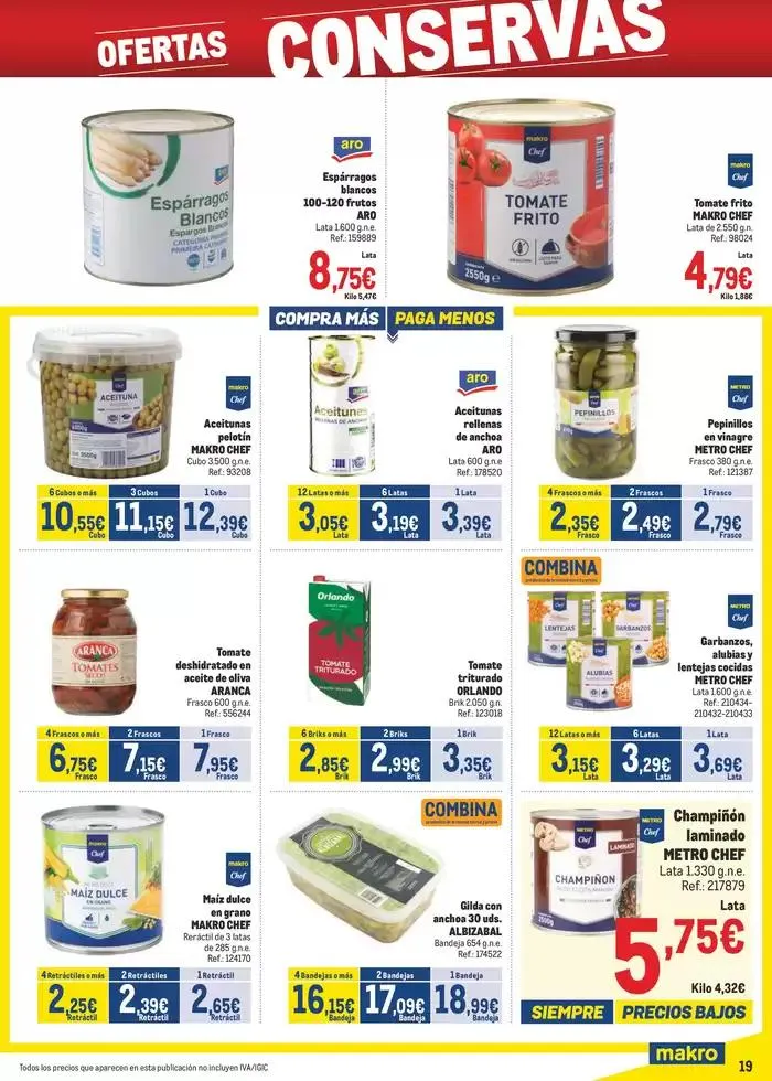 Catálogo de Makro Precios Norte 15 de mayo al 1 de junio 2025 - Página 19