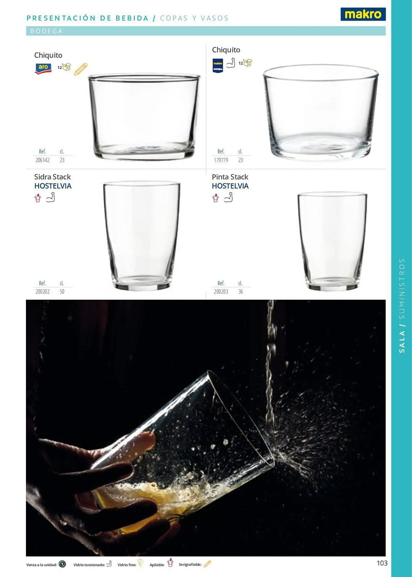 Catálogo de Folleto Makro 7 de junio al 29 de septiembre 2023 - Página 103