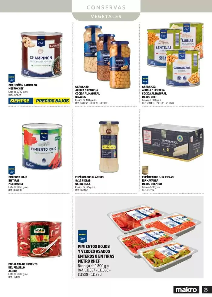 Catálogo de Despensa Península 4 de marzo al 31 de diciembre 2025 - Página 25