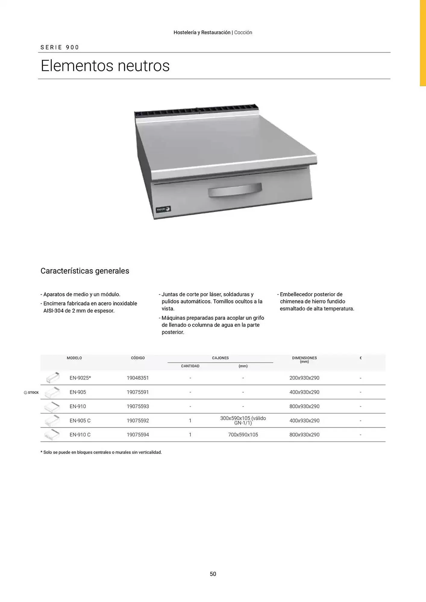 Catálogo de Folleto Fagor 3 de marzo al 1 de enero 2026 - Página 51