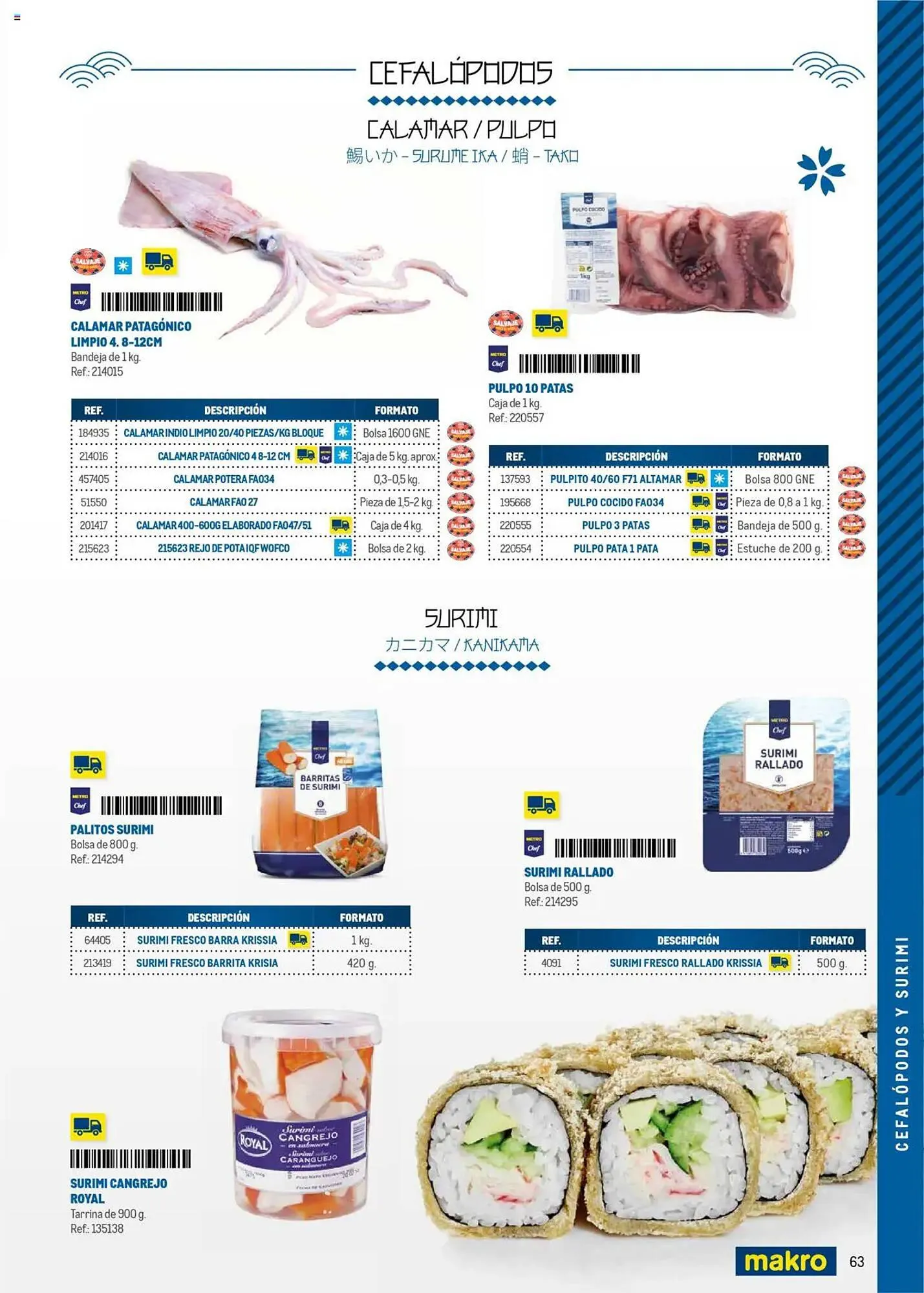 Catálogo de Folleto Makro 4 de junio al 31 de diciembre 2025 - Página 63