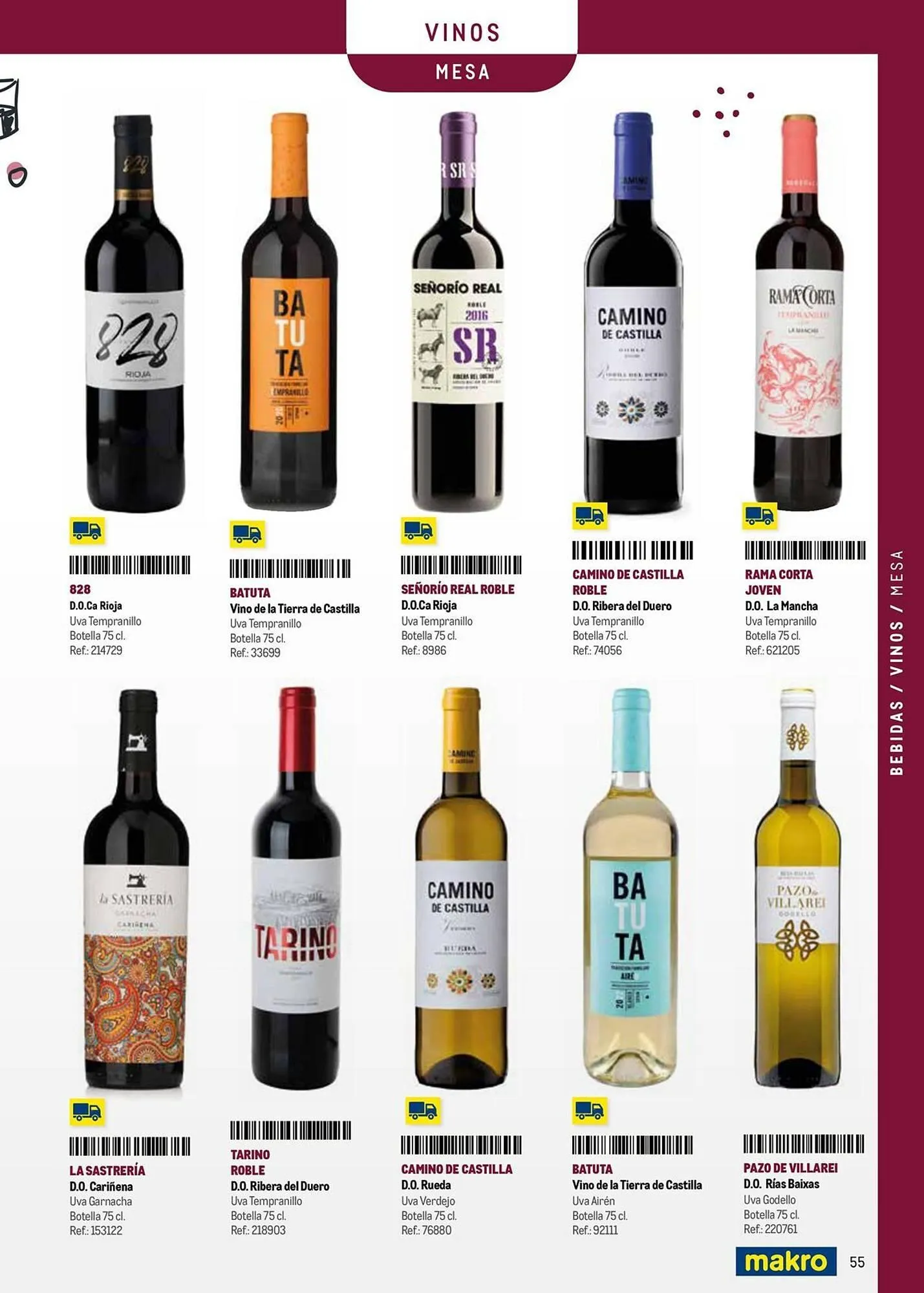 Catálogo de Catálogo Makro 9 de septiembre al 31 de diciembre 2025 - Página 55