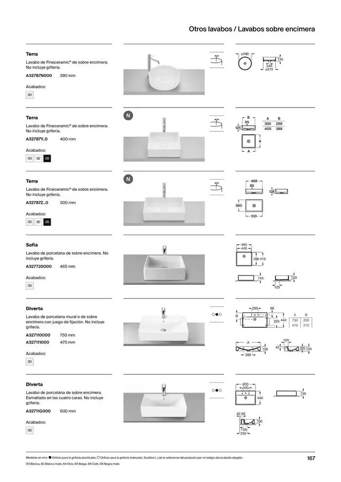 Catálogo de Colecciones de Baño, Muebles y Accesorios 9 de enero al 31 de diciembre 2025 - Página 169