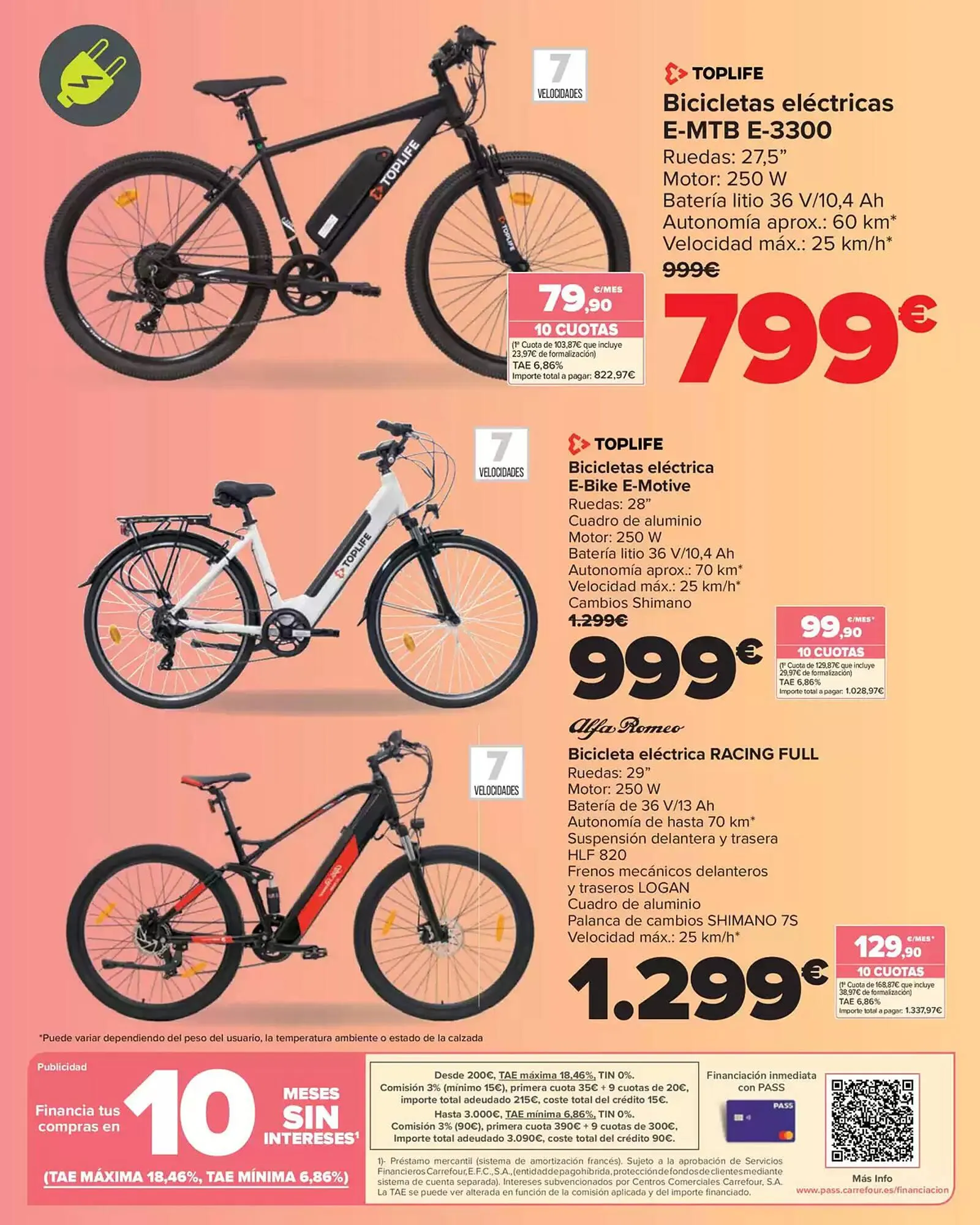 Catálogo de Folleto Carrefour 26 de marzo al 27 de abril 2025 - Página 19