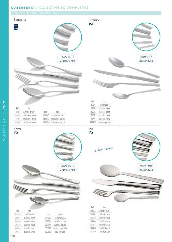 Catálogo de Equipamiento y suministros 23 de julio al 30 de noviembre 2024 - Página 168