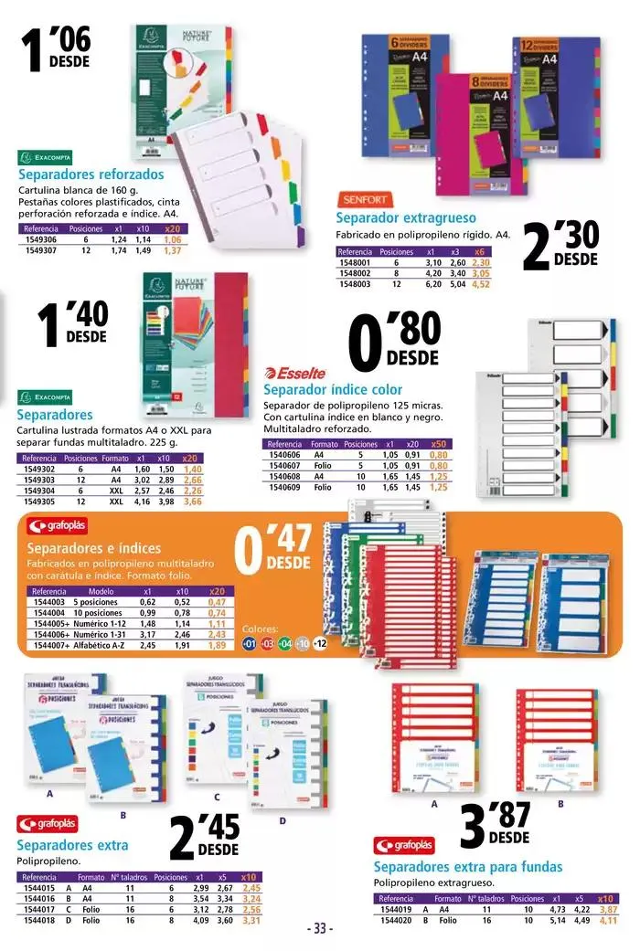 Catálogo de CATÁLOGO EMPRESAS Y PROFESIONALES 7 de febrero al 5 de mayo 2025 - Página 33