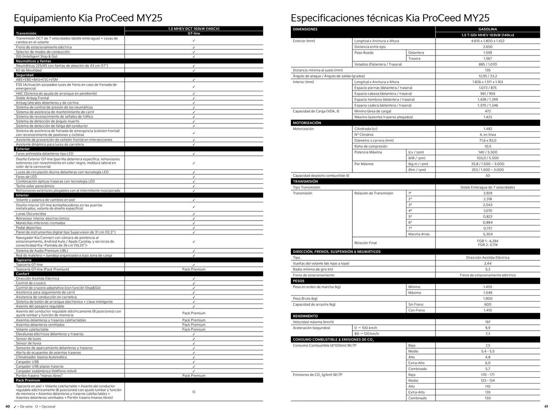 Catálogo de Folleto Kia 5 de agosto al 3 de agosto 2025 - Página 21