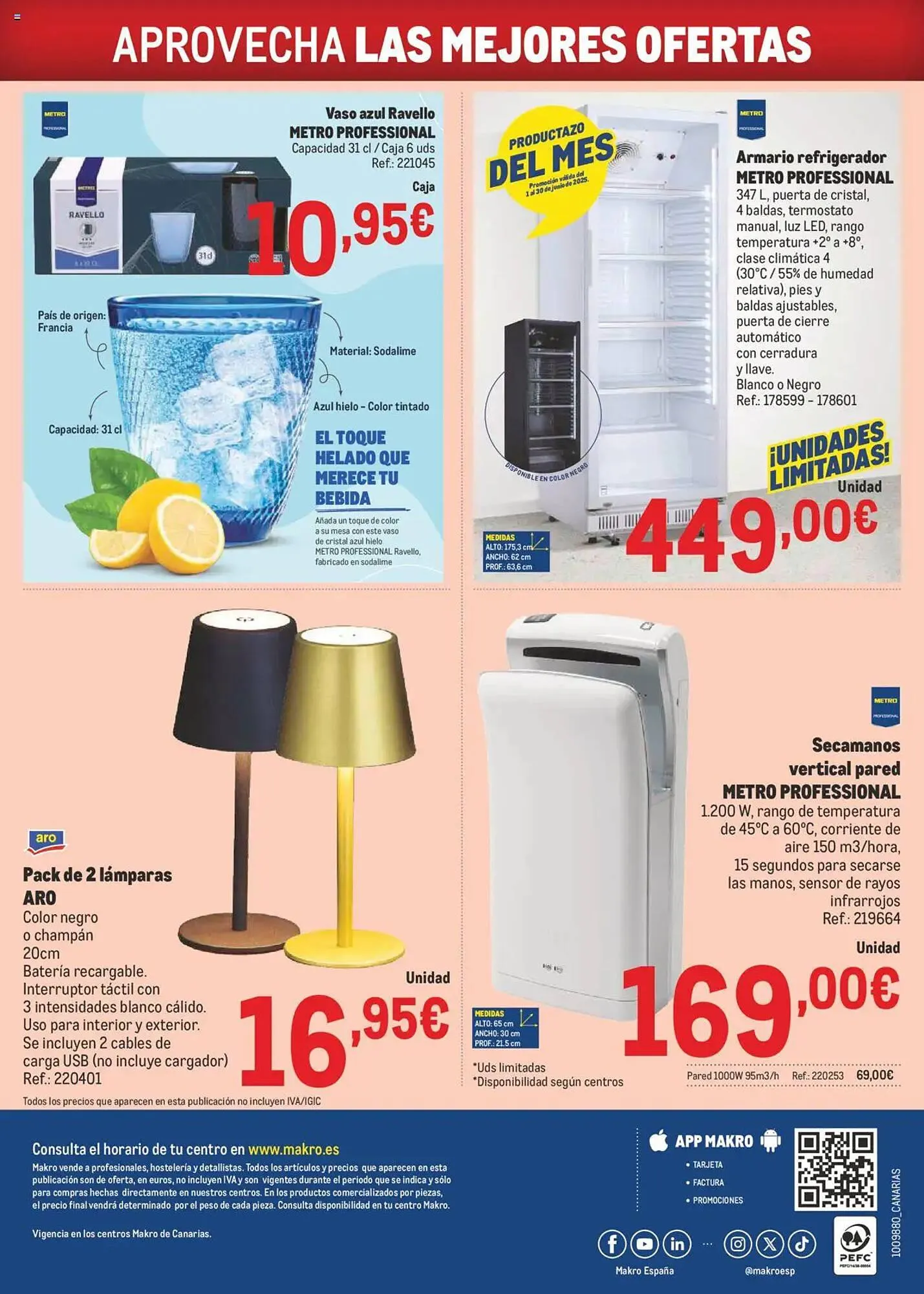 Catálogo de Folleto Makro 2 de junio al 6 de julio 2025 - Página 32