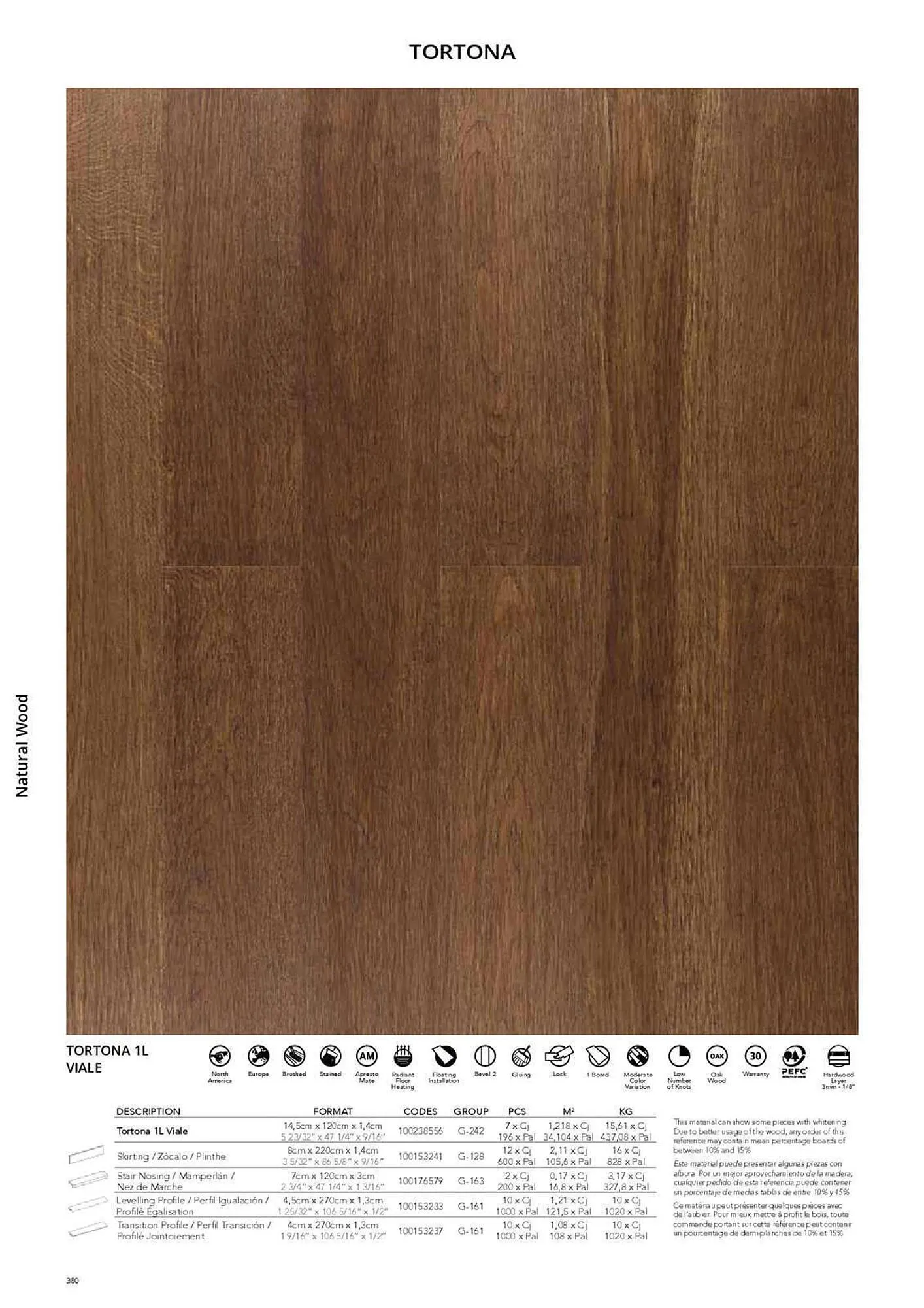 Catálogo de Folleto Porcelanosa 31 de marzo al 8 de febrero 2024 - Página 387