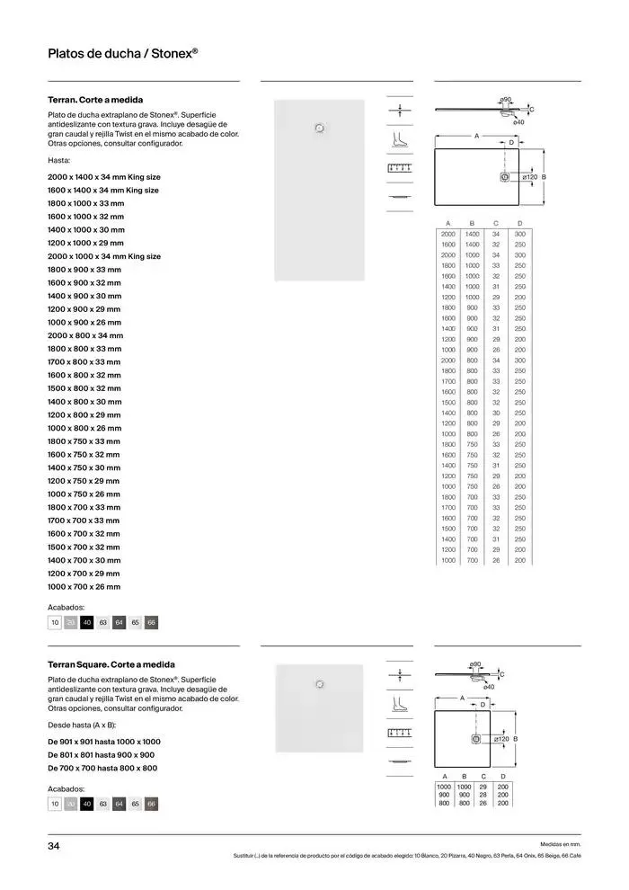 Catálogo de Platos de Ducha, Bañeras y Mamparas 9 de enero al 31 de diciembre 2025 - Página 36