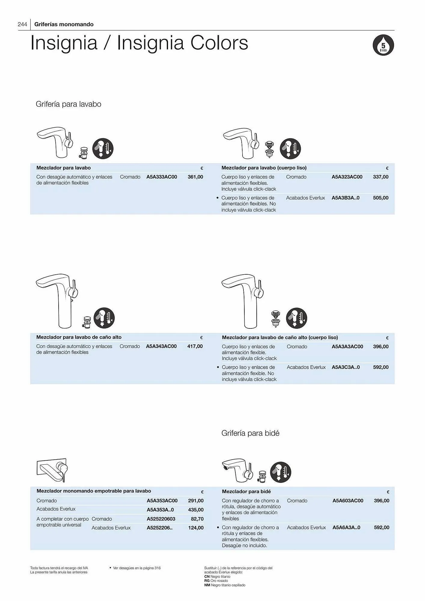 Catálogo de Folleto Manau 26 de enero al 31 de diciembre 2023 - Página 246