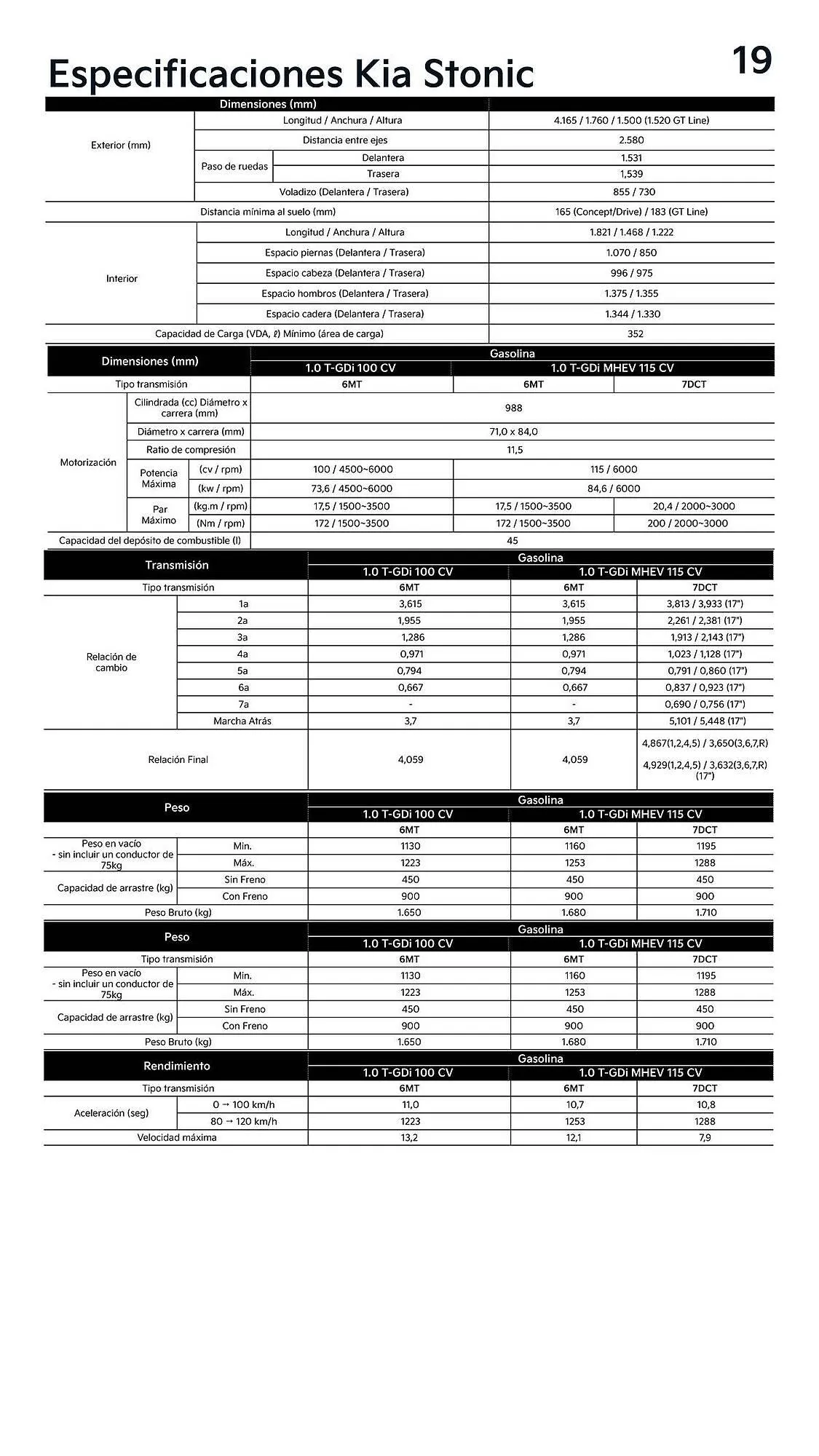 Catálogo de Folleto Kia 18 de noviembre al 31 de diciembre 2025 - Página 19
