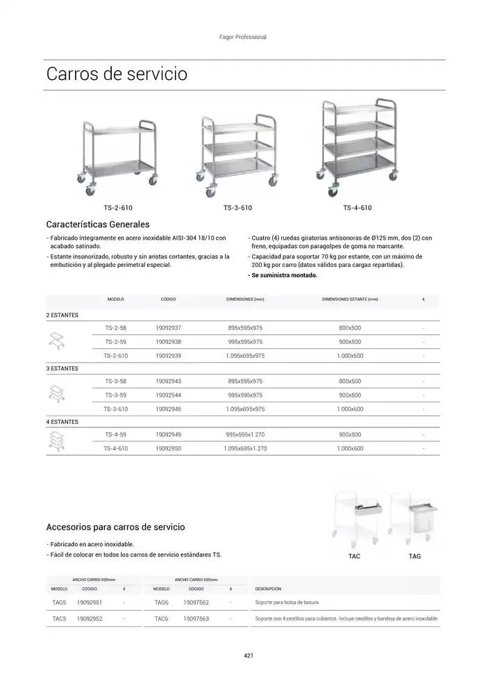 Catálogo de Catálogo Hostelería y Restauración 3 de marzo al 3 de junio 2025 - Página 422