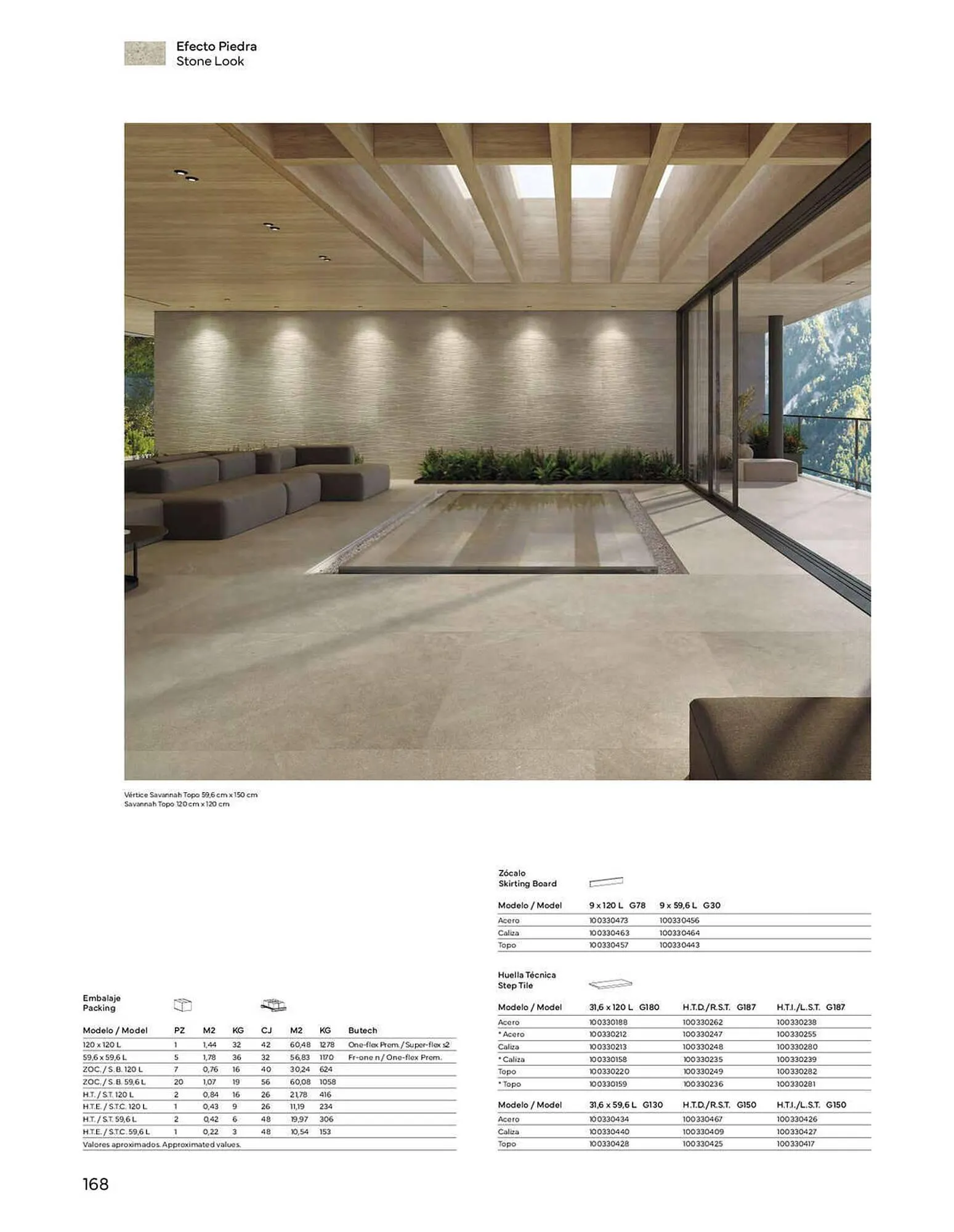 Catálogo de Folleto Porcelanosa 4 de enero al 1 de enero 2024 - Página 170