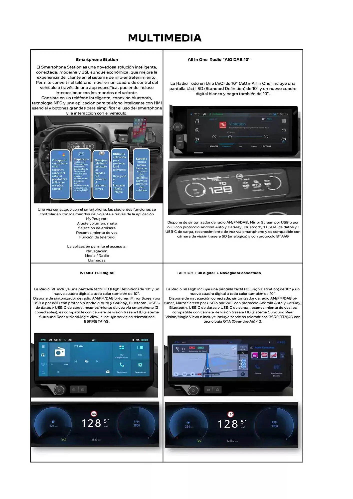 Catálogo de Folleto Peugeot 10 de febrero al 10 de febrero 2026 - Página 5